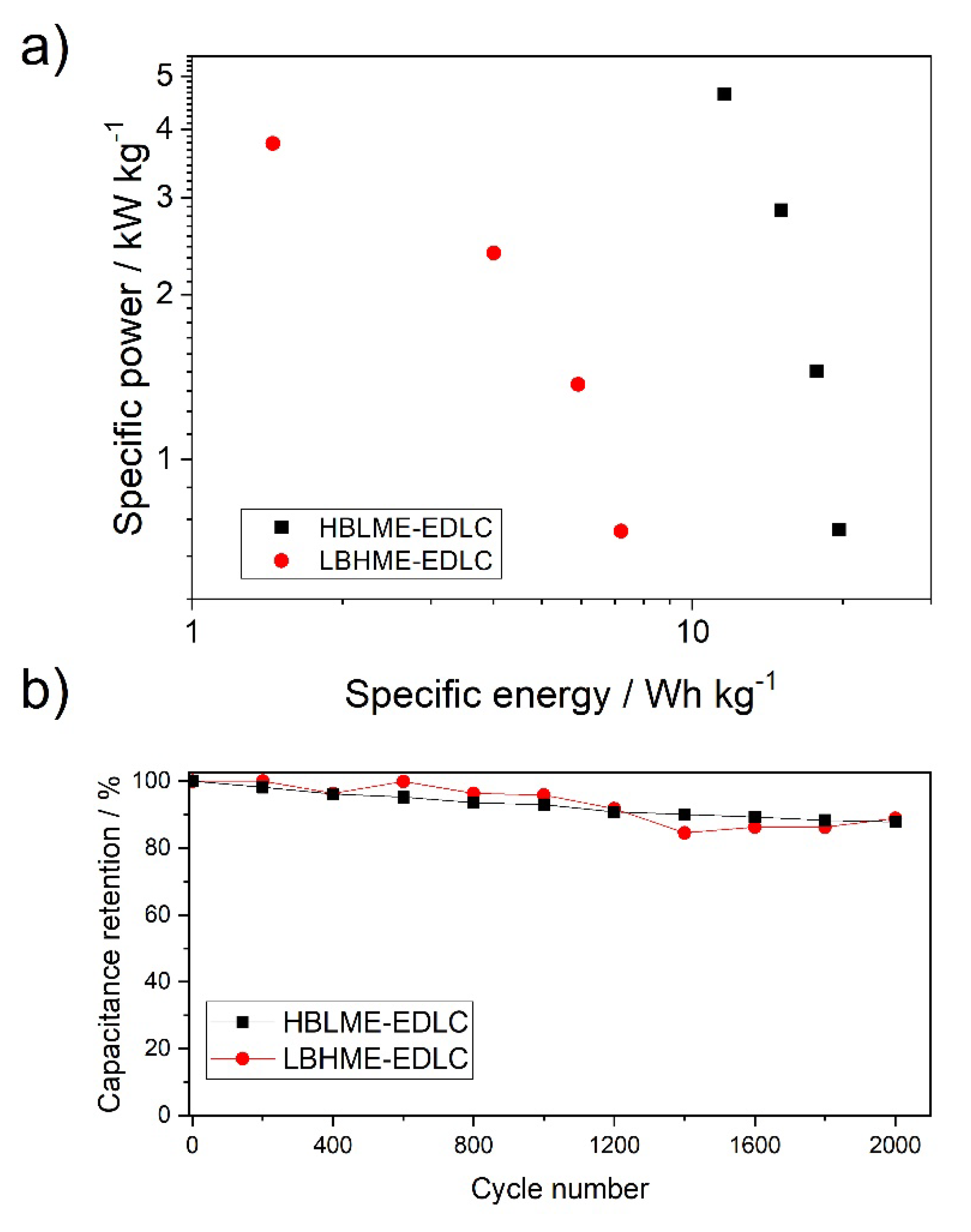 Energies 13 03115 g006