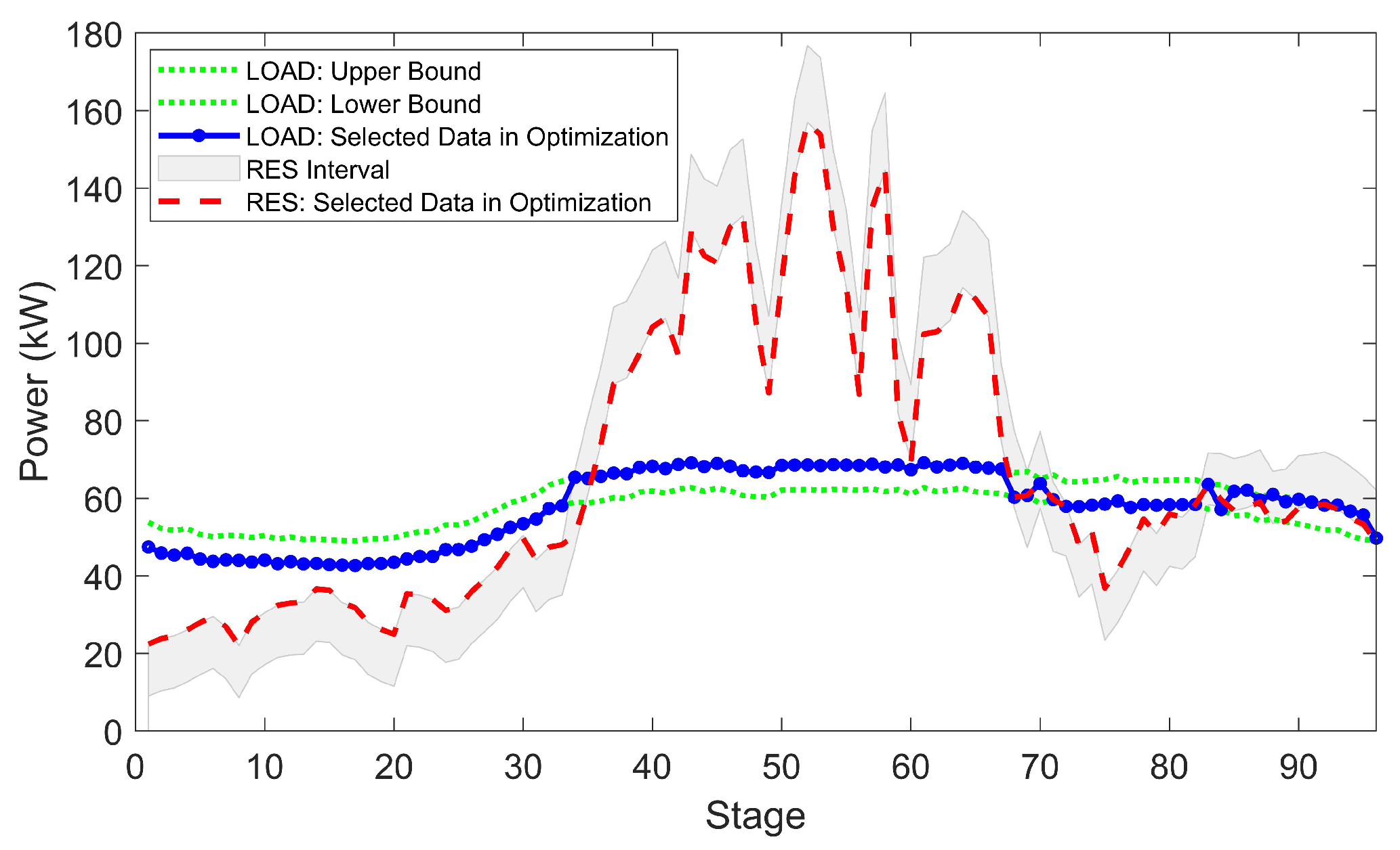 Energies 13 03116 g011
