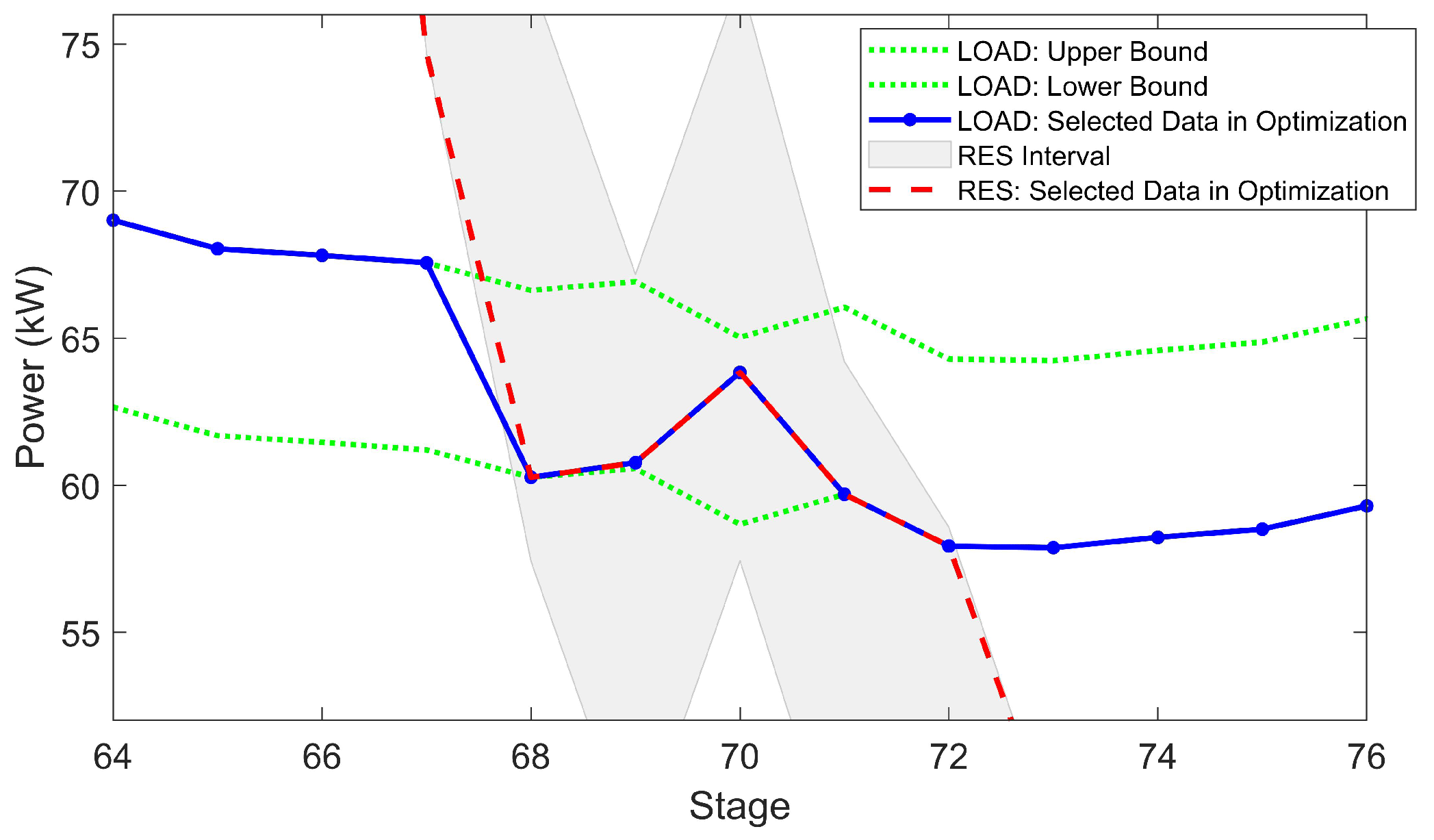 Energies 13 03116 g012