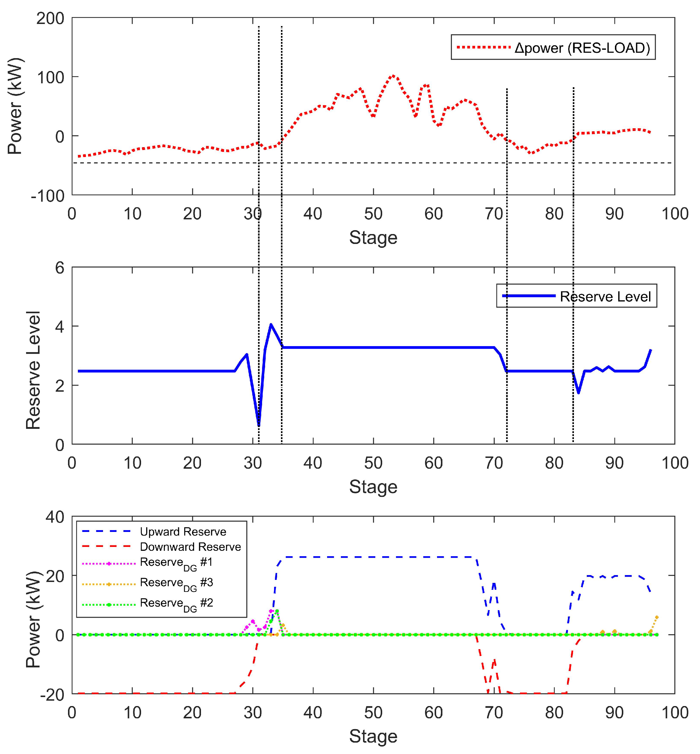 Energies 13 03116 g013