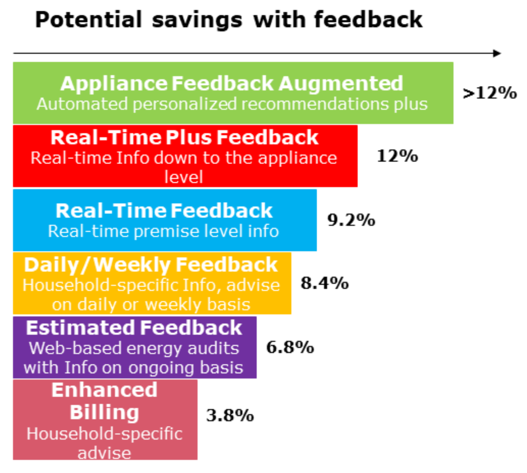 Energies 13 03117 g001