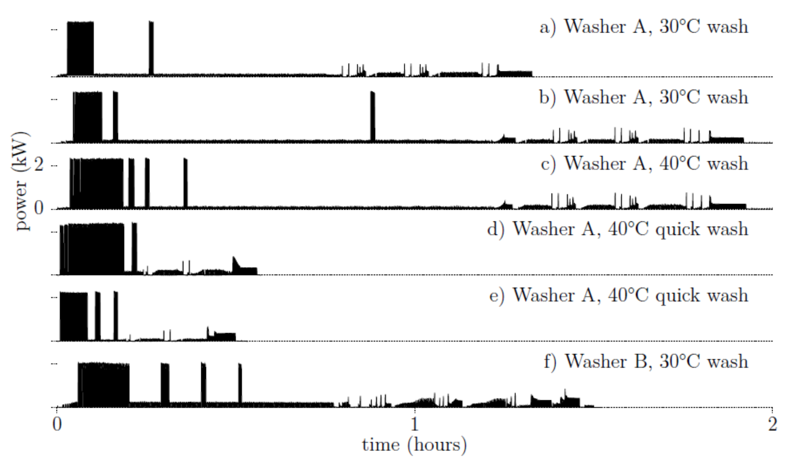 Energies 13 03117 g005