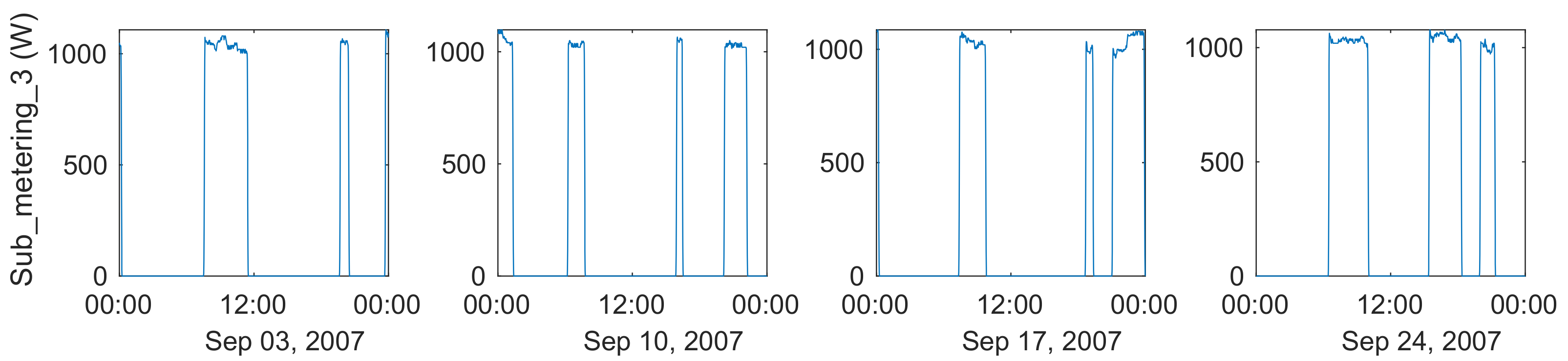 Energies 13 03117 g010
