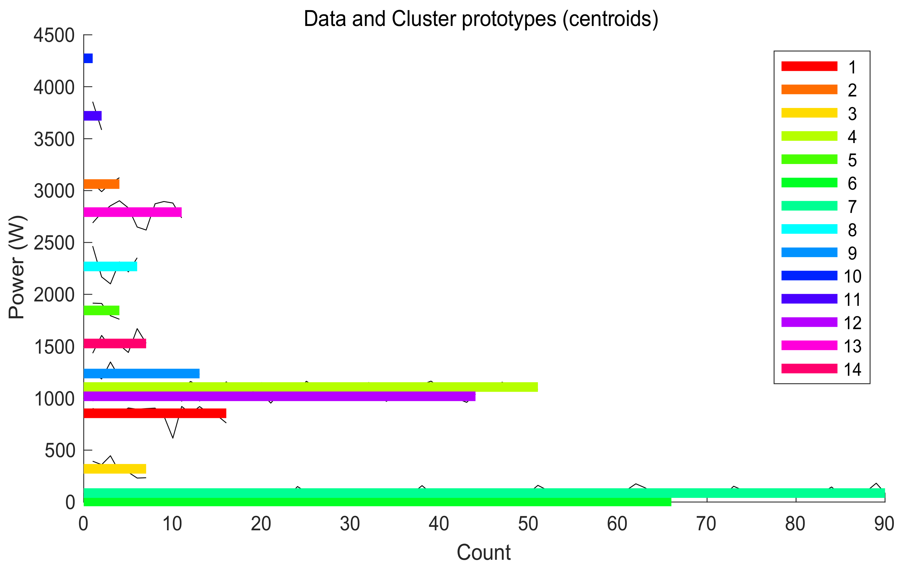 Energies 13 03117 g012