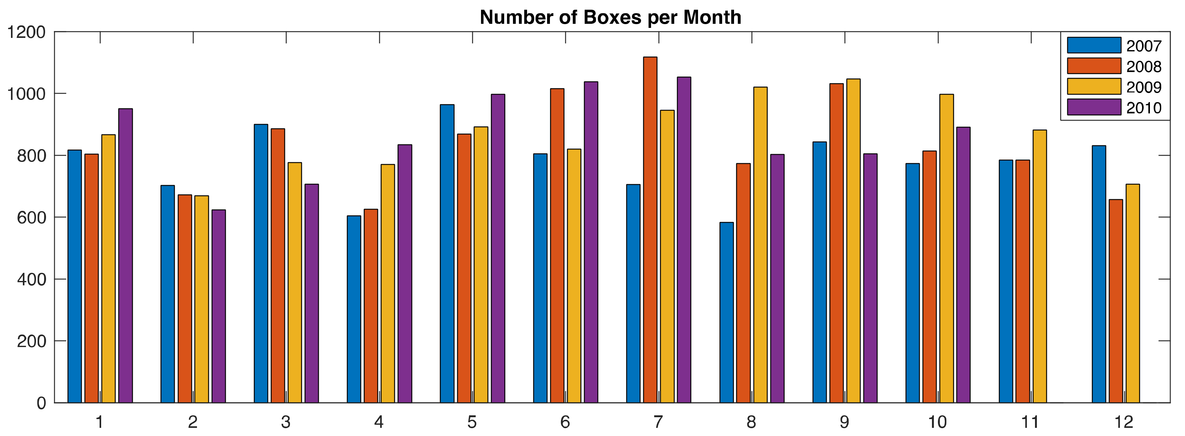 Energies 13 03117 g013