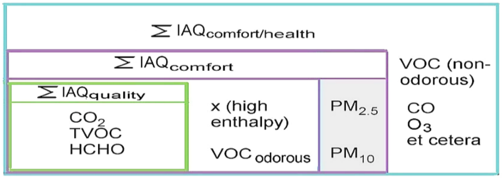 Energies 13 03120 g002 Energies 13 03120 g002