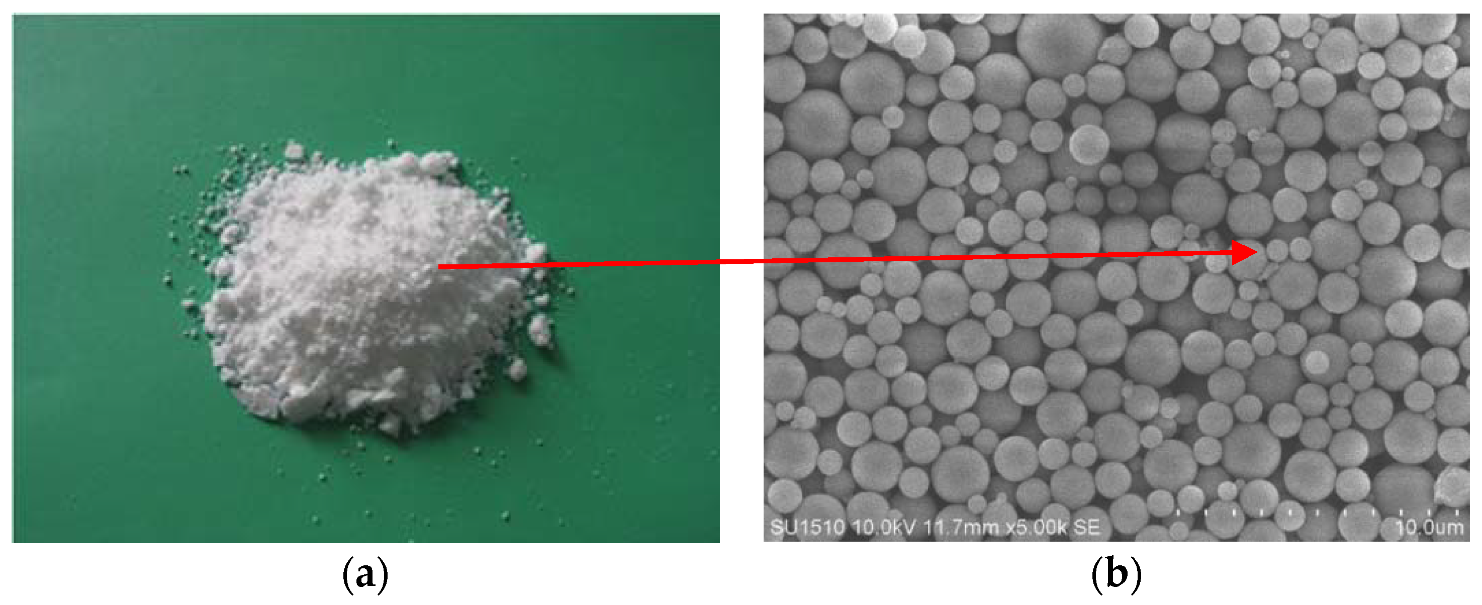 Energies 13 03121 g001 Energies 13 03121 g001