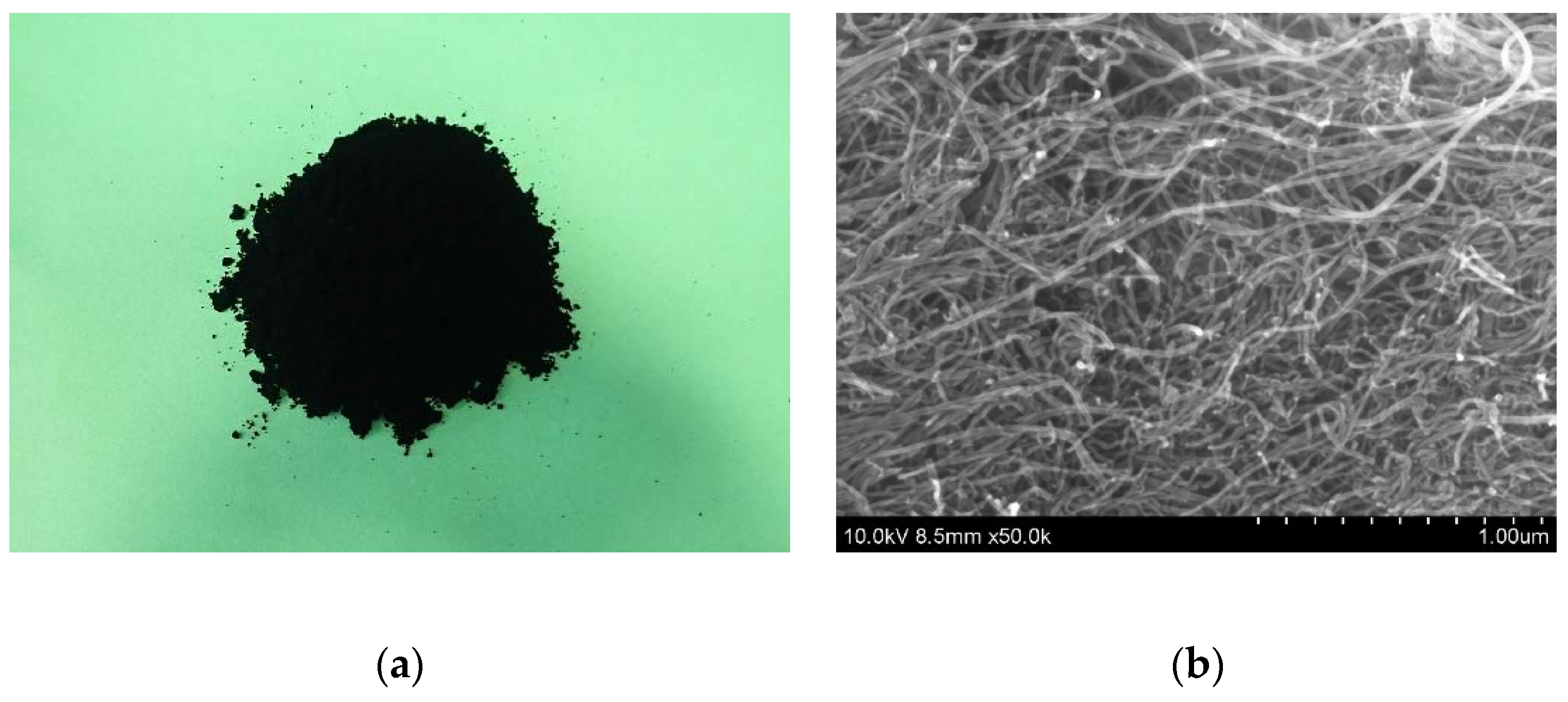 Energies 13 03121 g003 Energies 13 03121 g003