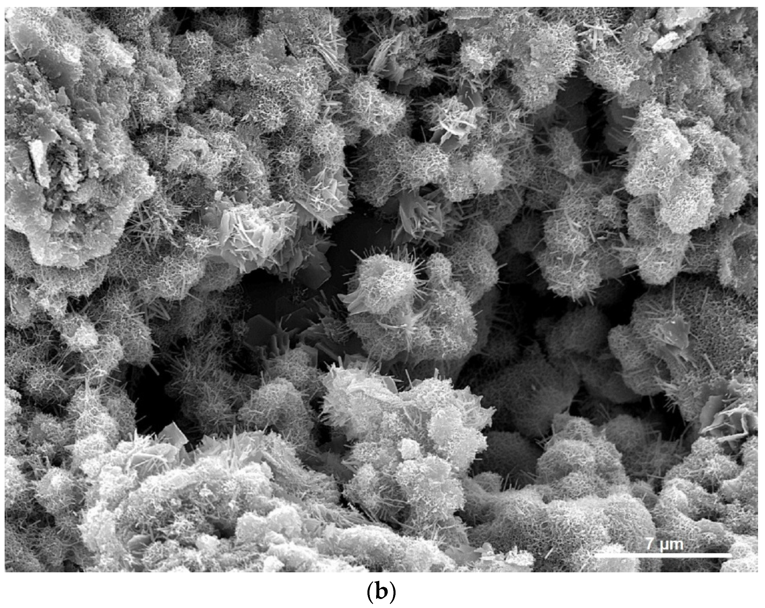 Energies 13 03121 g008b Energies 13 03121 g008b