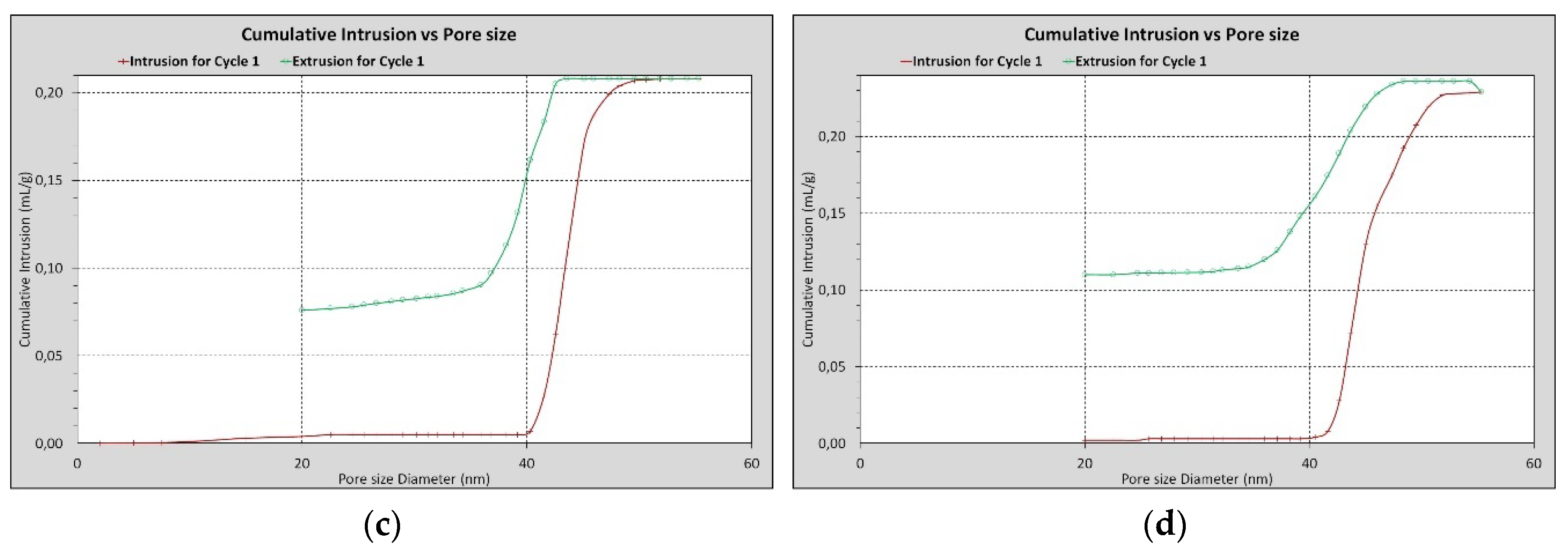 Energies 13 03121 g011b Energies 13 03121 g011b