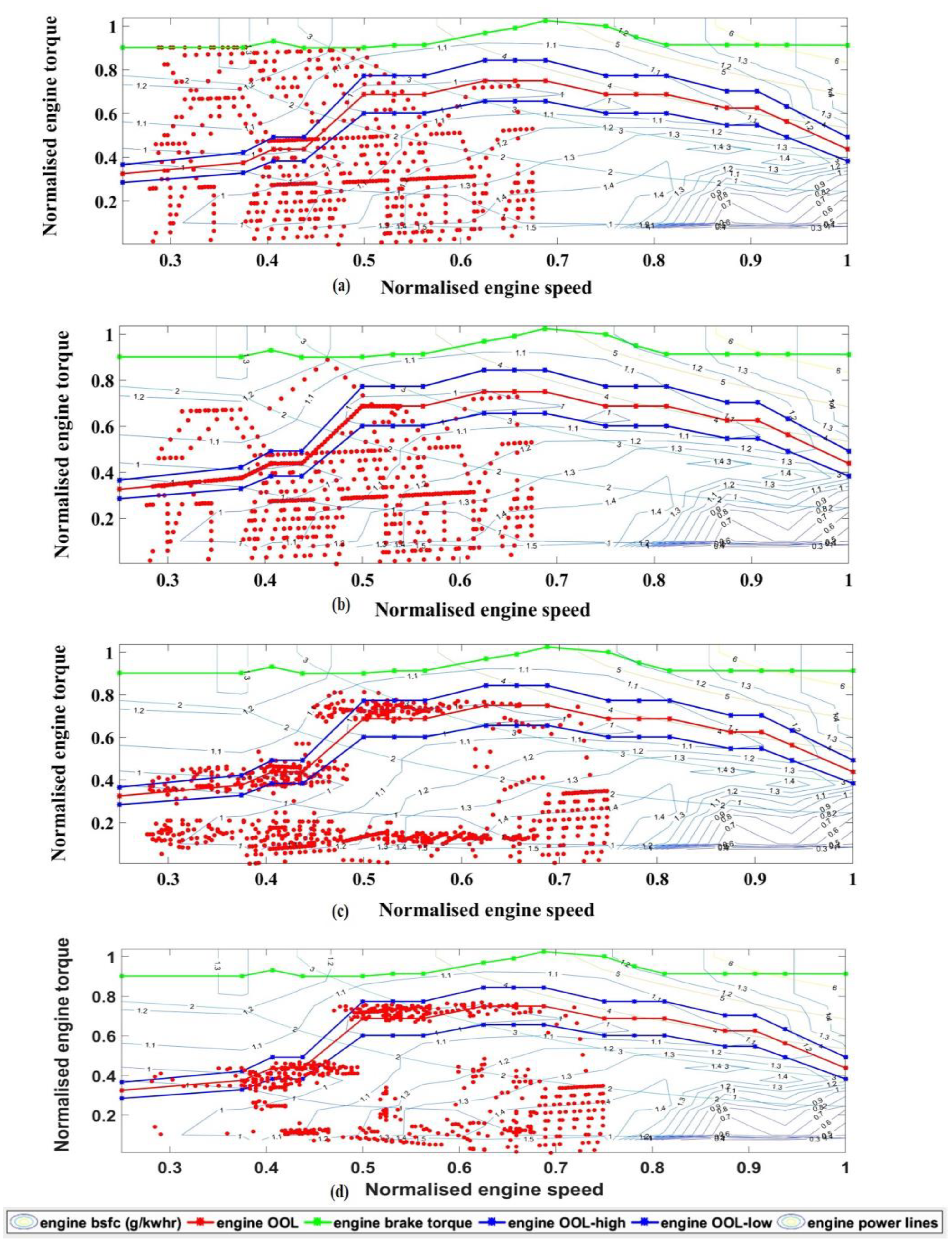 Energies 13 03122 g008 Energies 13 03122 g008