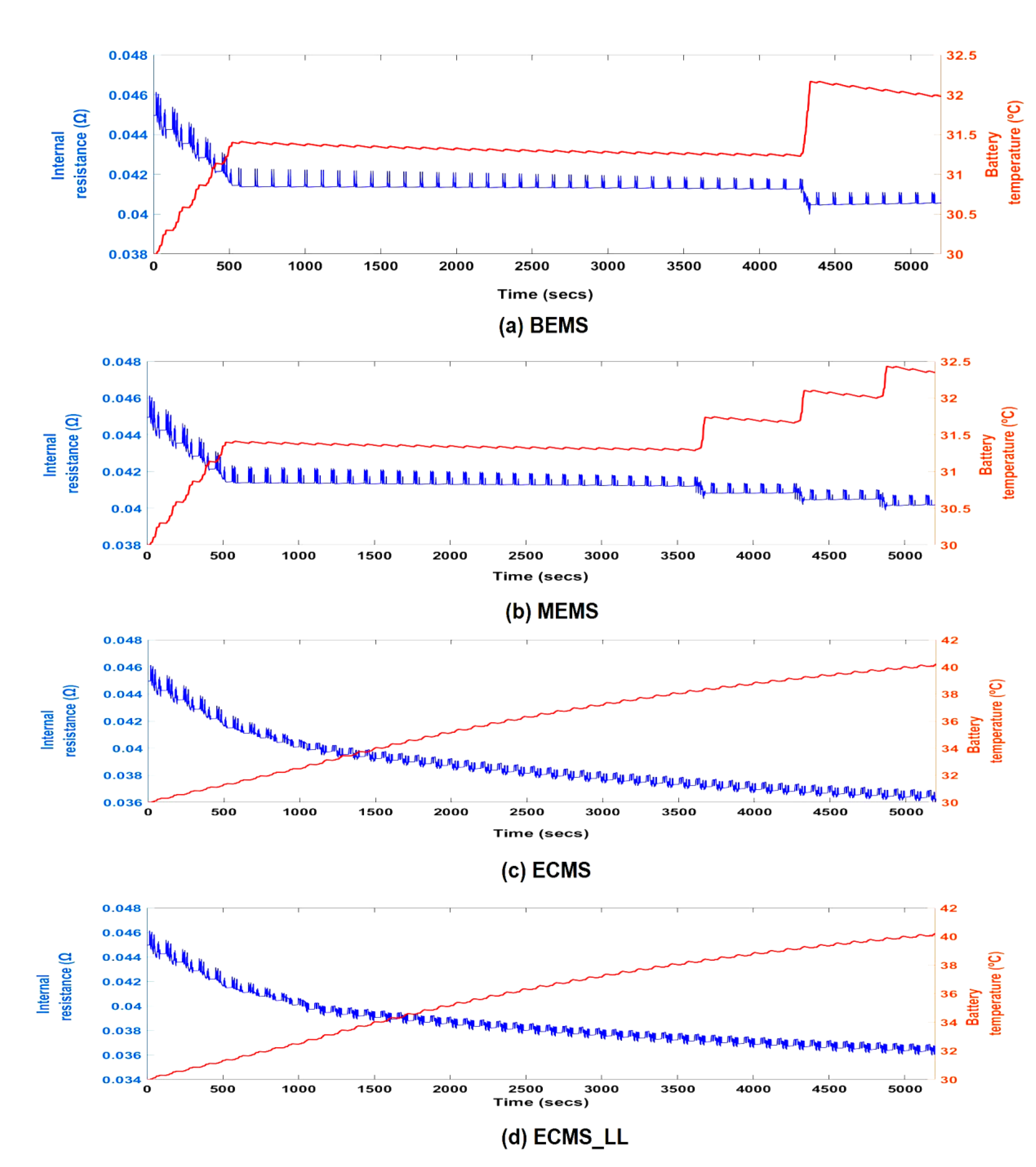 Energies 13 03122 g010 Energies 13 03122 g010