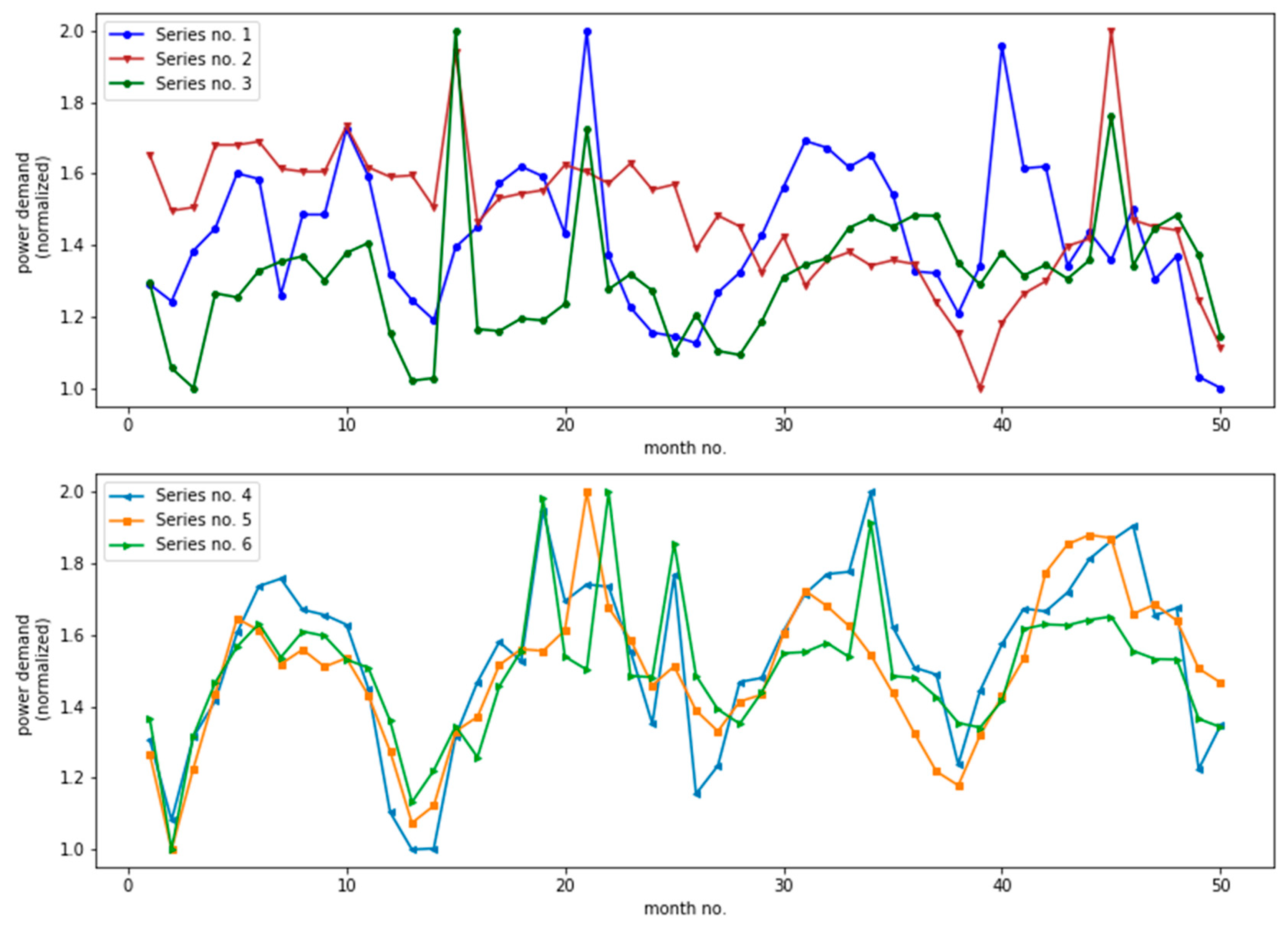 Energies 13 03123 g002 Energies 13 03123 g002