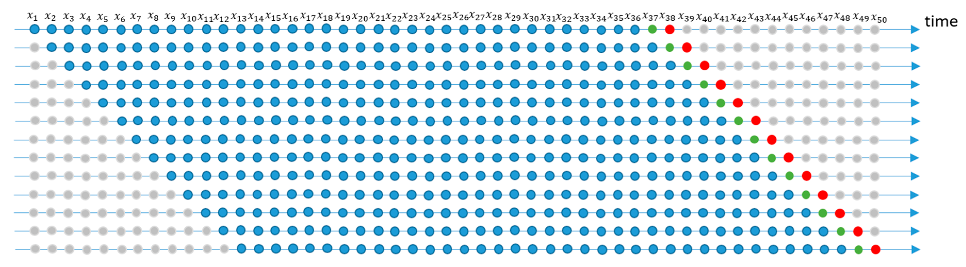 Energies 13 03123 g003 Energies 13 03123 g003