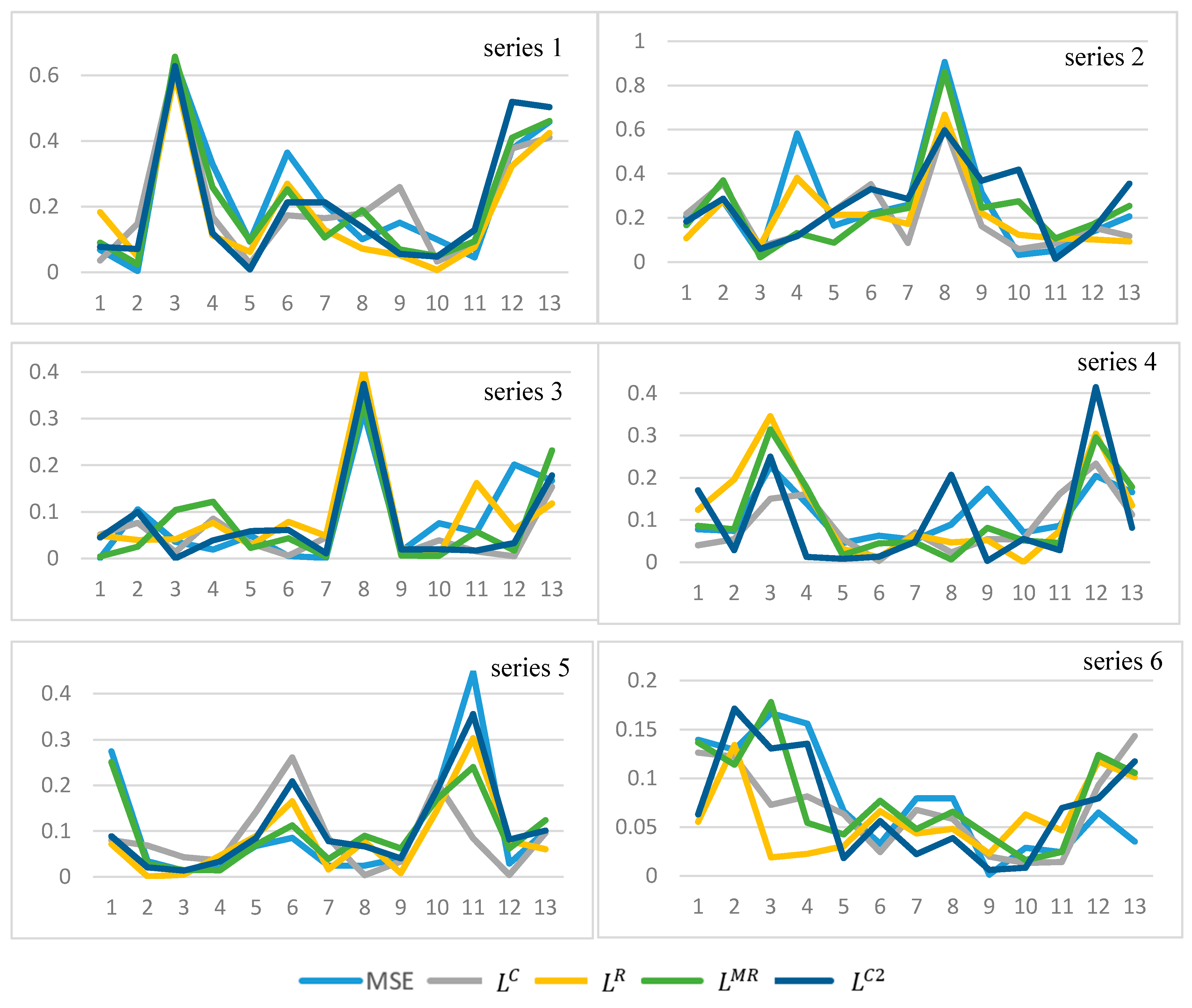 Energies 13 03123 g004 Energies 13 03123 g004