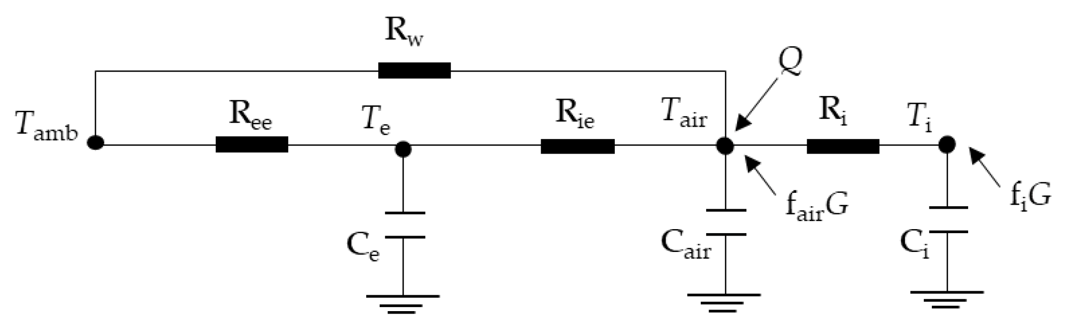 Energies 13 03125 g002