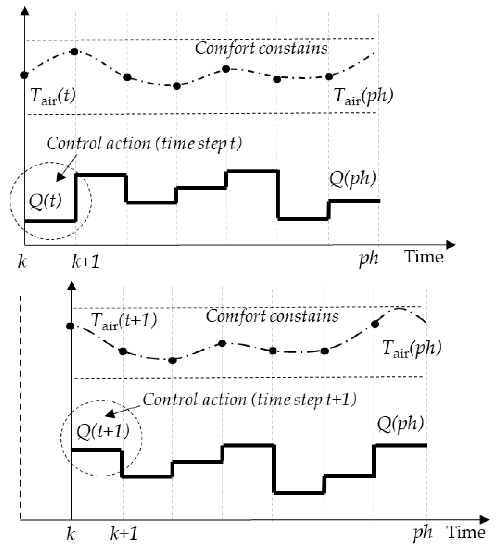 Energies 13 03125 g003