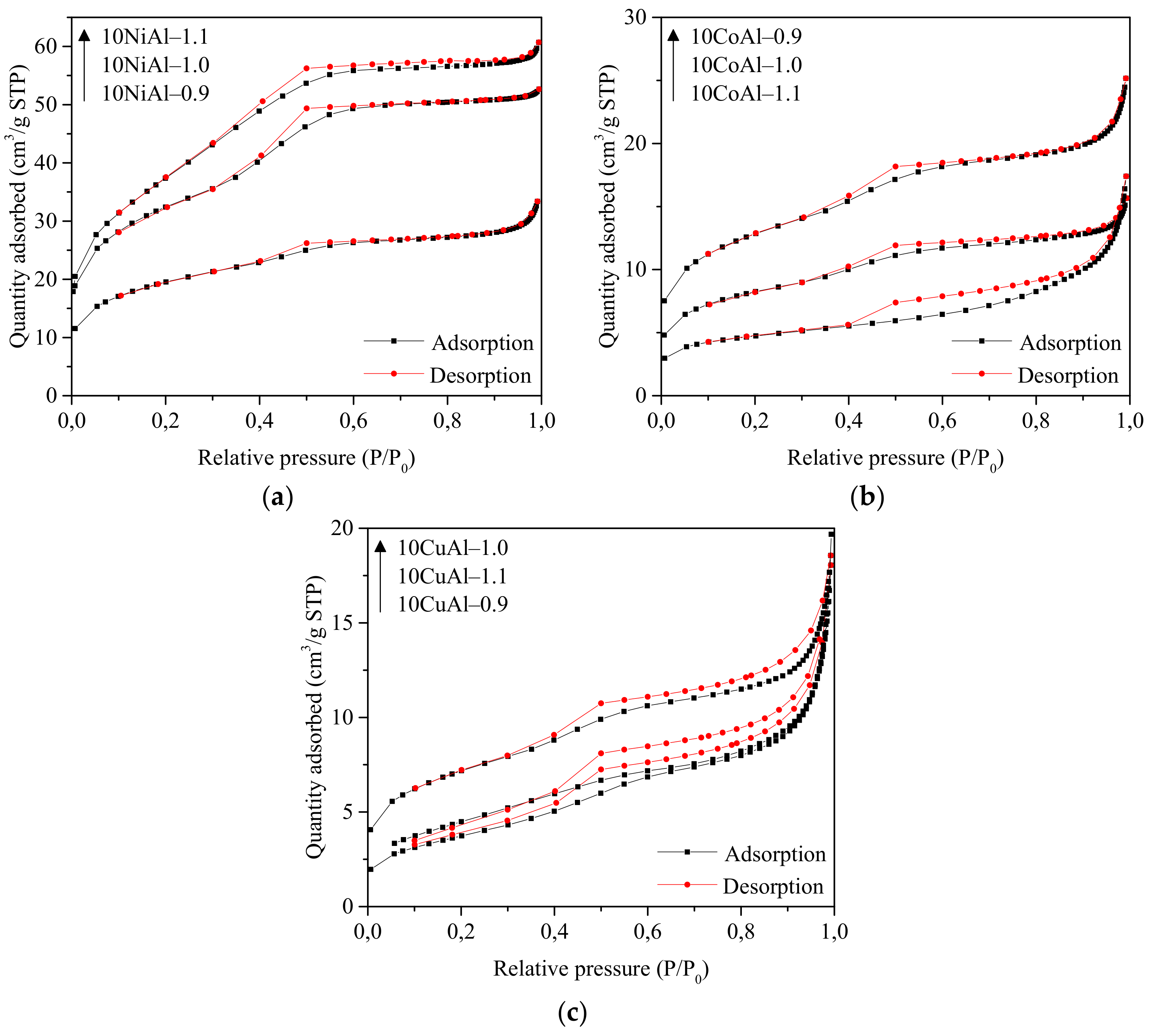 Energies 13 03126 g004 Energies 13 03126 g004