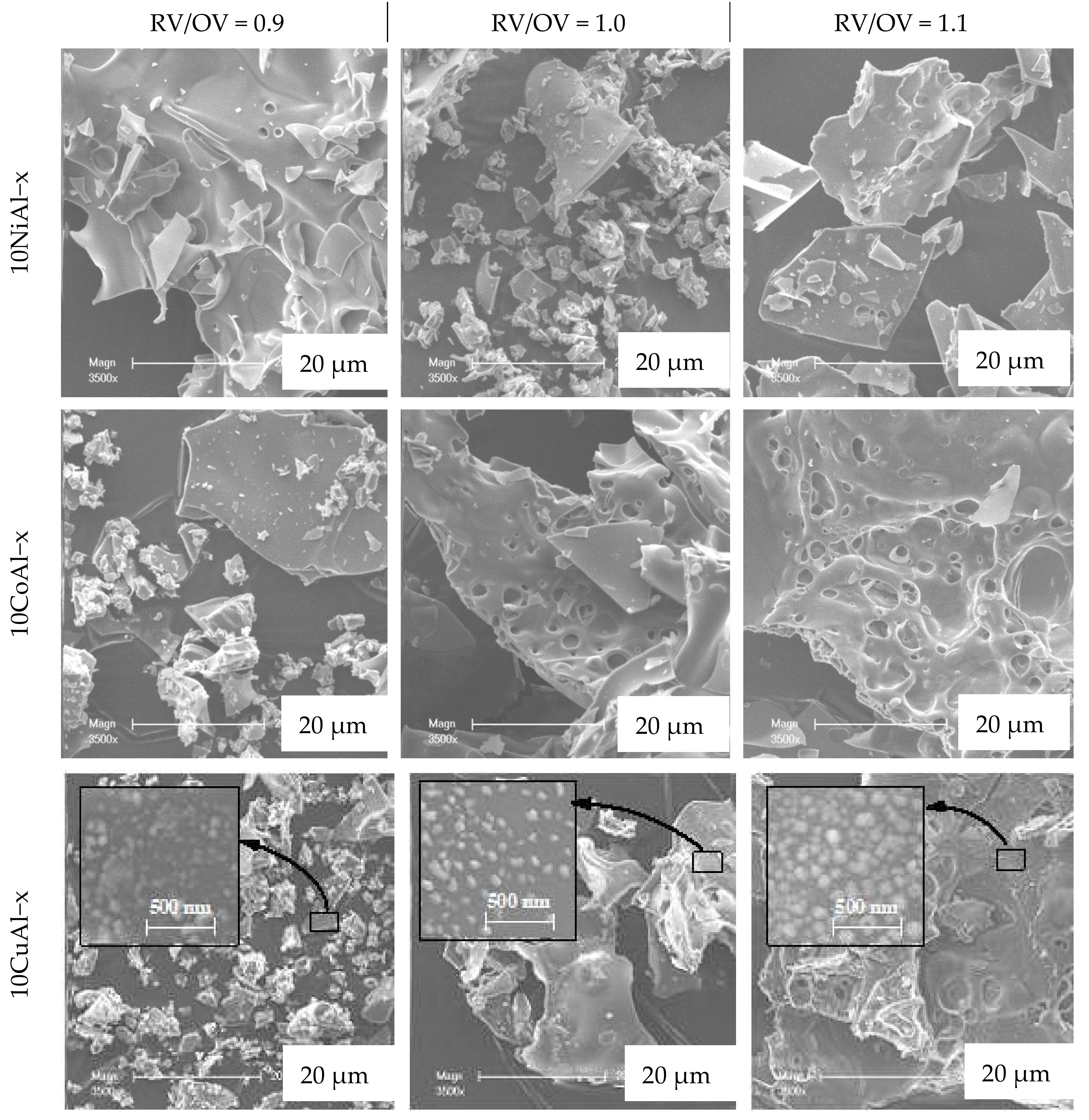 Energies 13 03126 g005 Energies 13 03126 g005