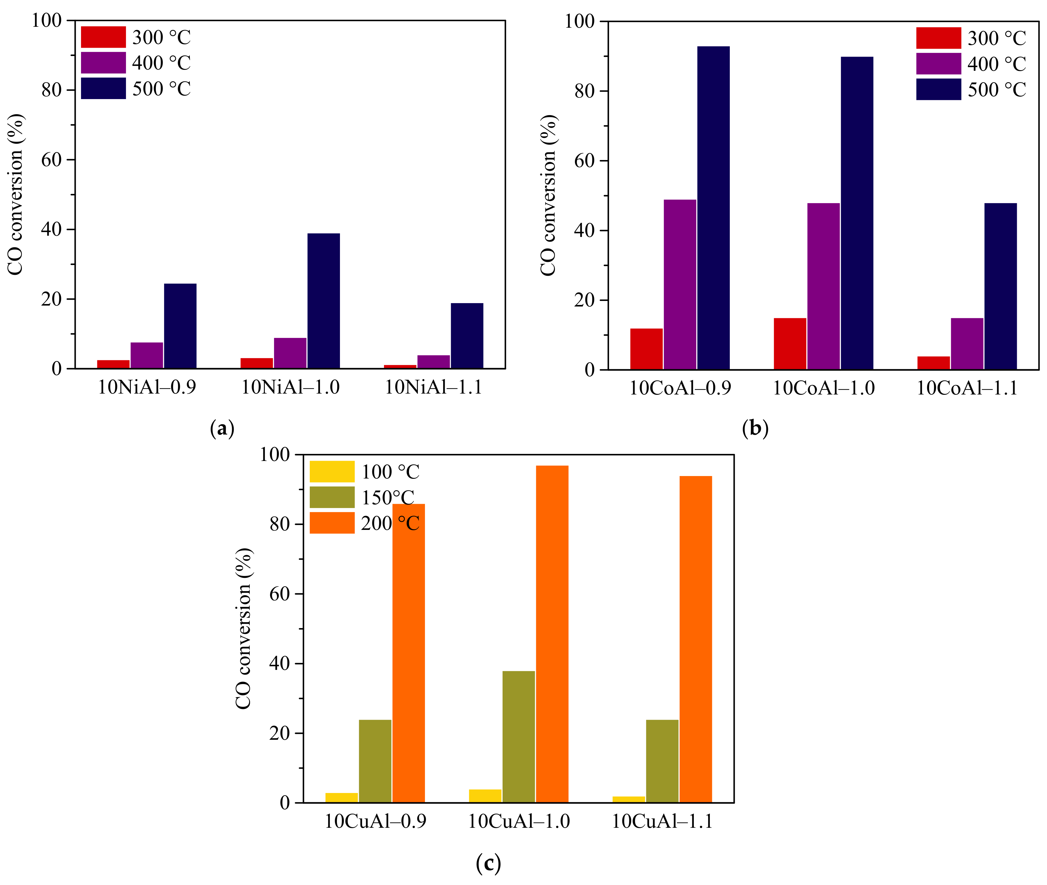 Energies 13 03126 g007 Energies 13 03126 g007