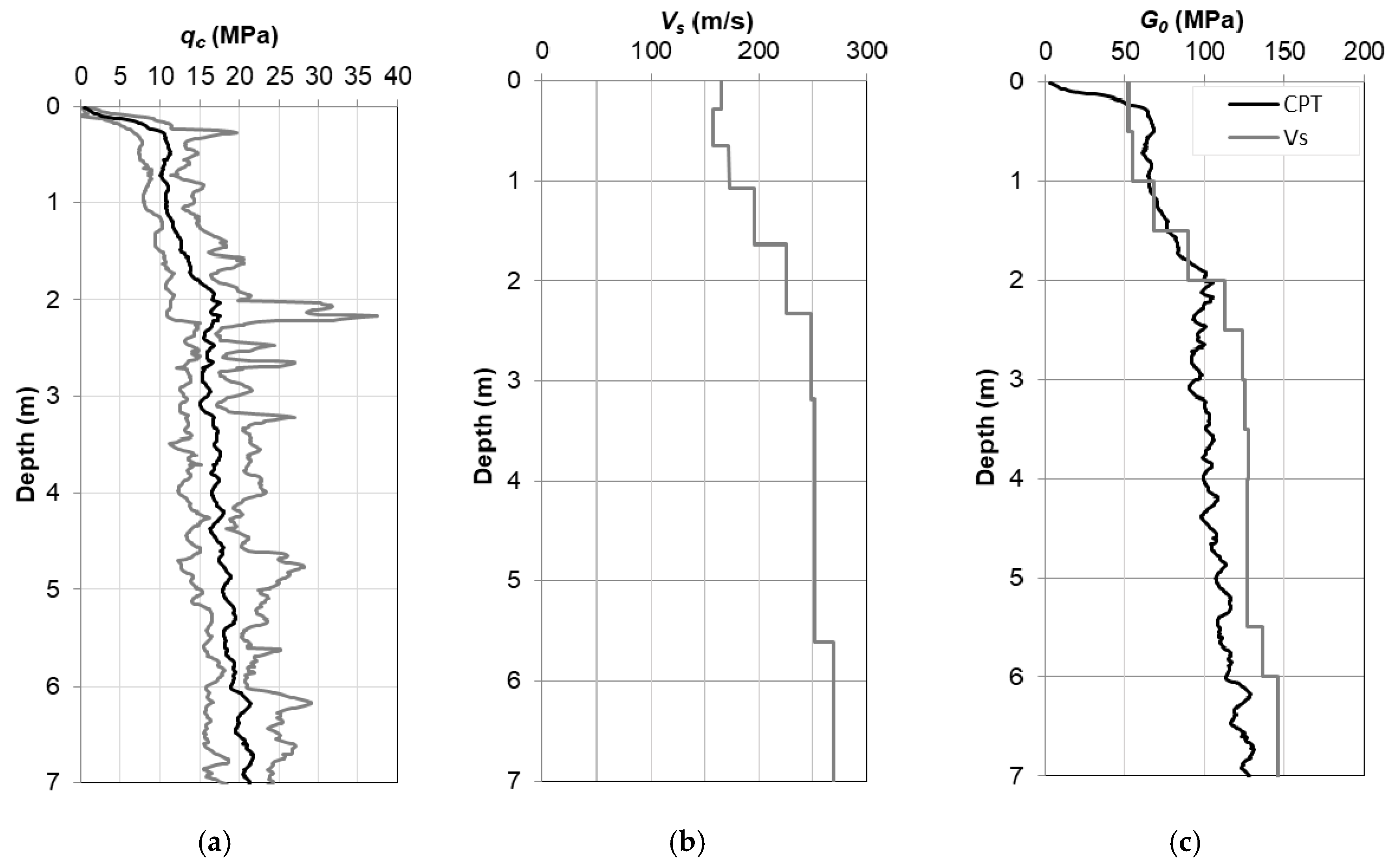 Energies 13 03128 g004