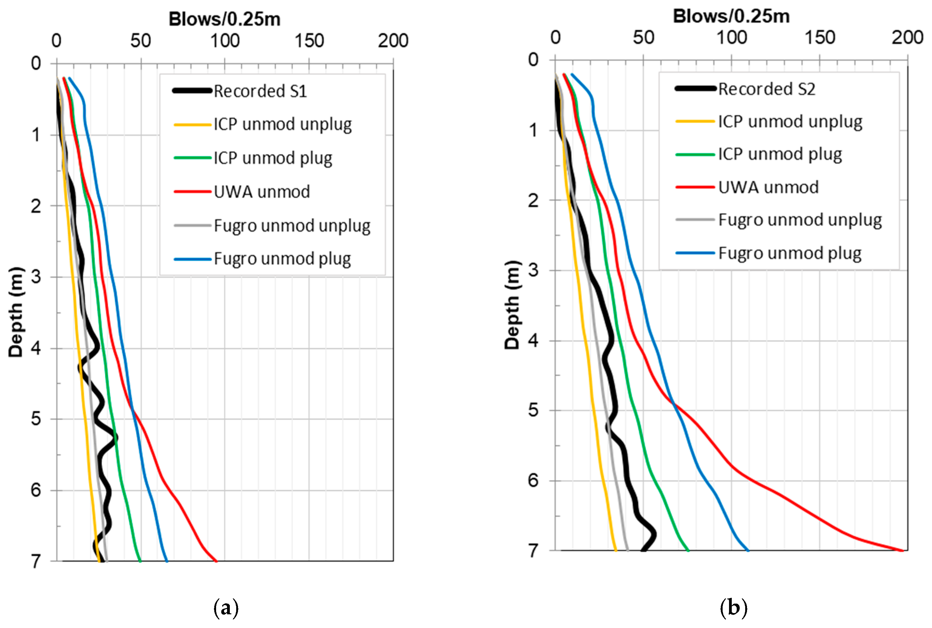 Energies 13 03128 g006