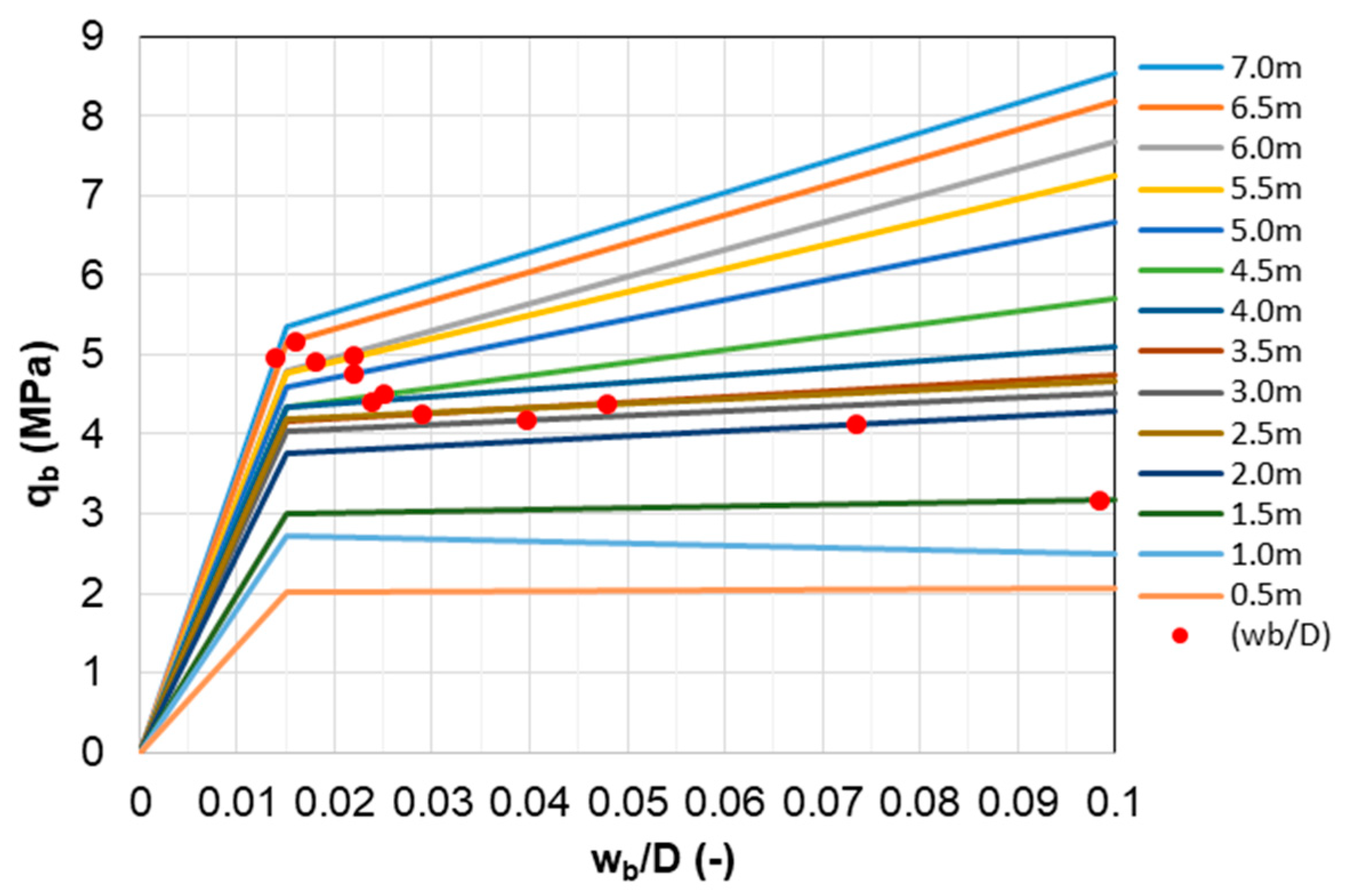 Energies 13 03128 g008