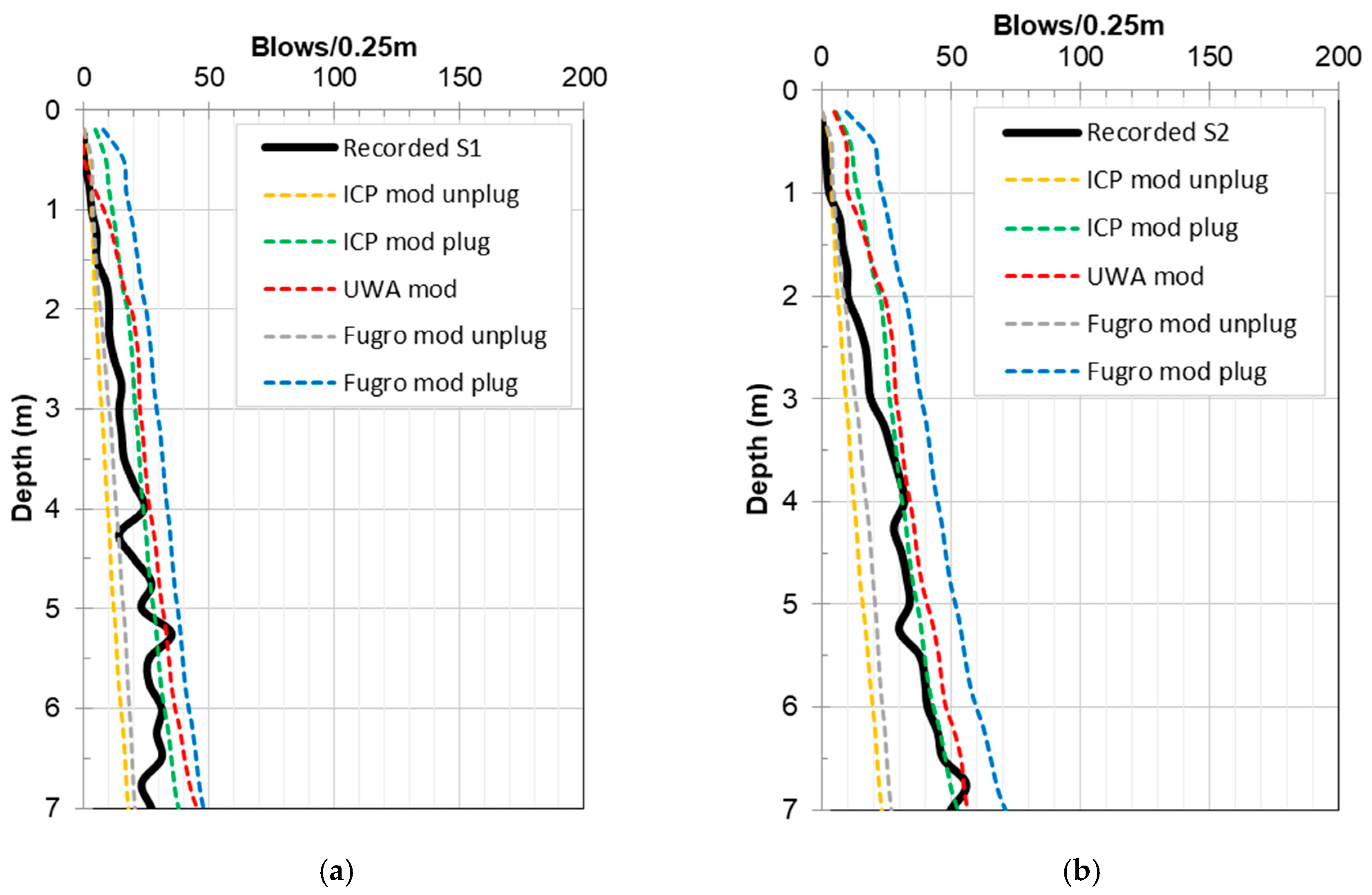 Energies 13 03128 g009