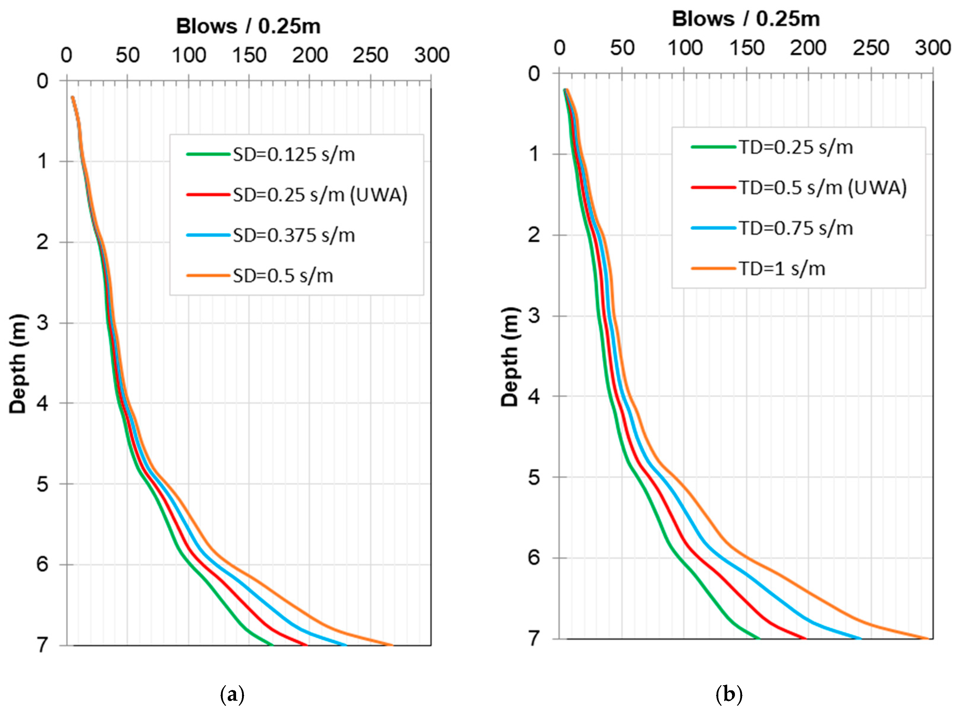 Energies 13 03128 g011