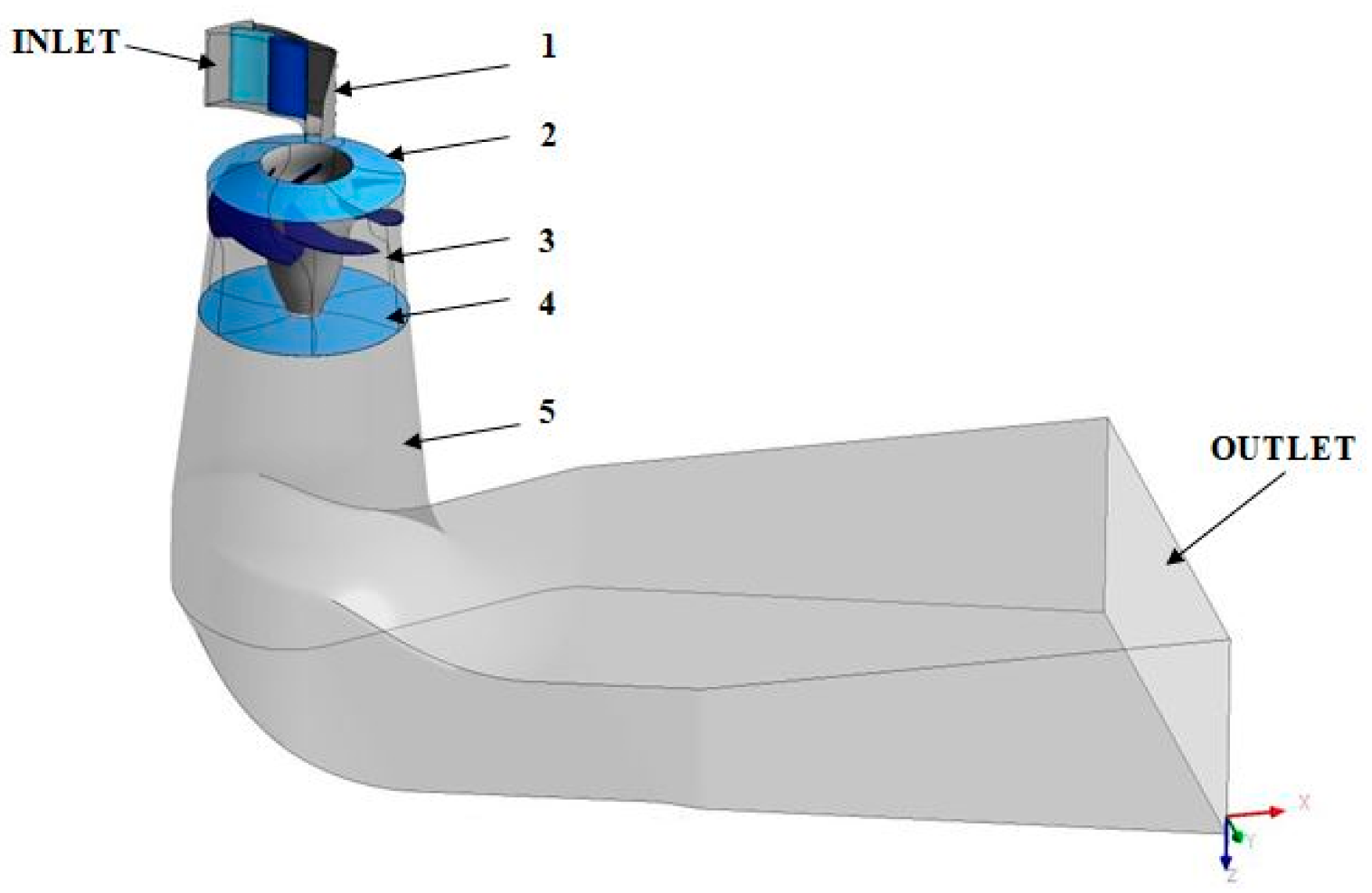 Energies 13 03129 g004 Energies 13 03129 g004