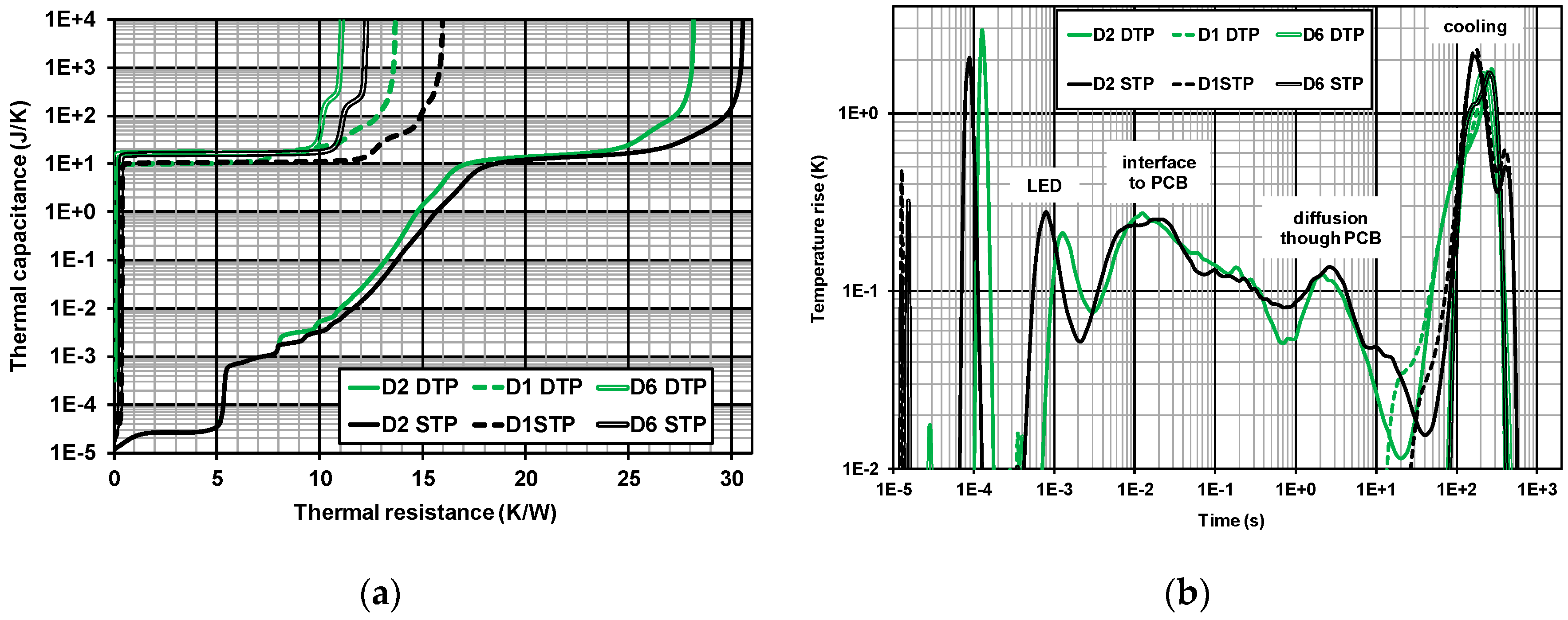 Energies 13 03130 g004