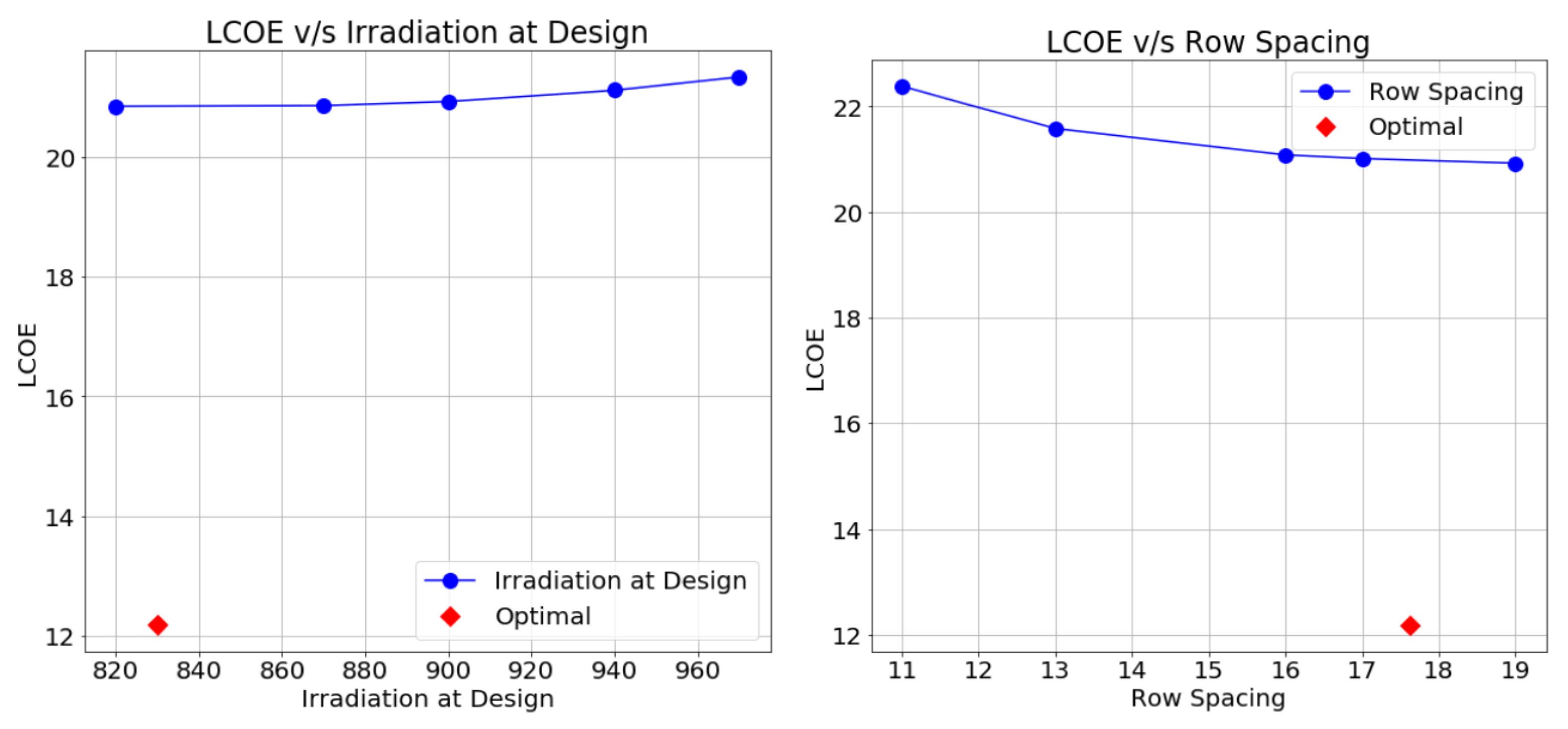 Energies 13 03131 g007 Energies 13 03131 g007