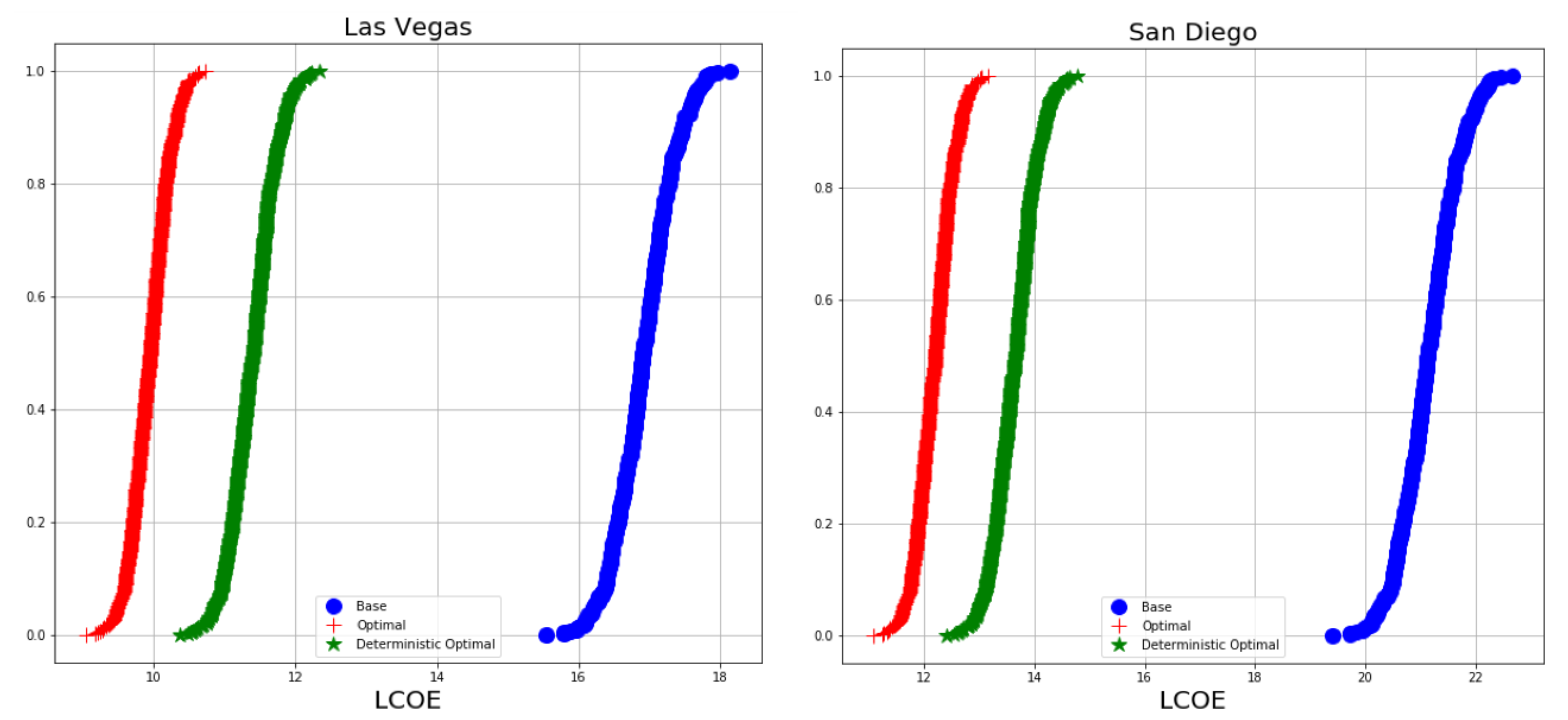 Energies 13 03131 g009 Energies 13 03131 g009