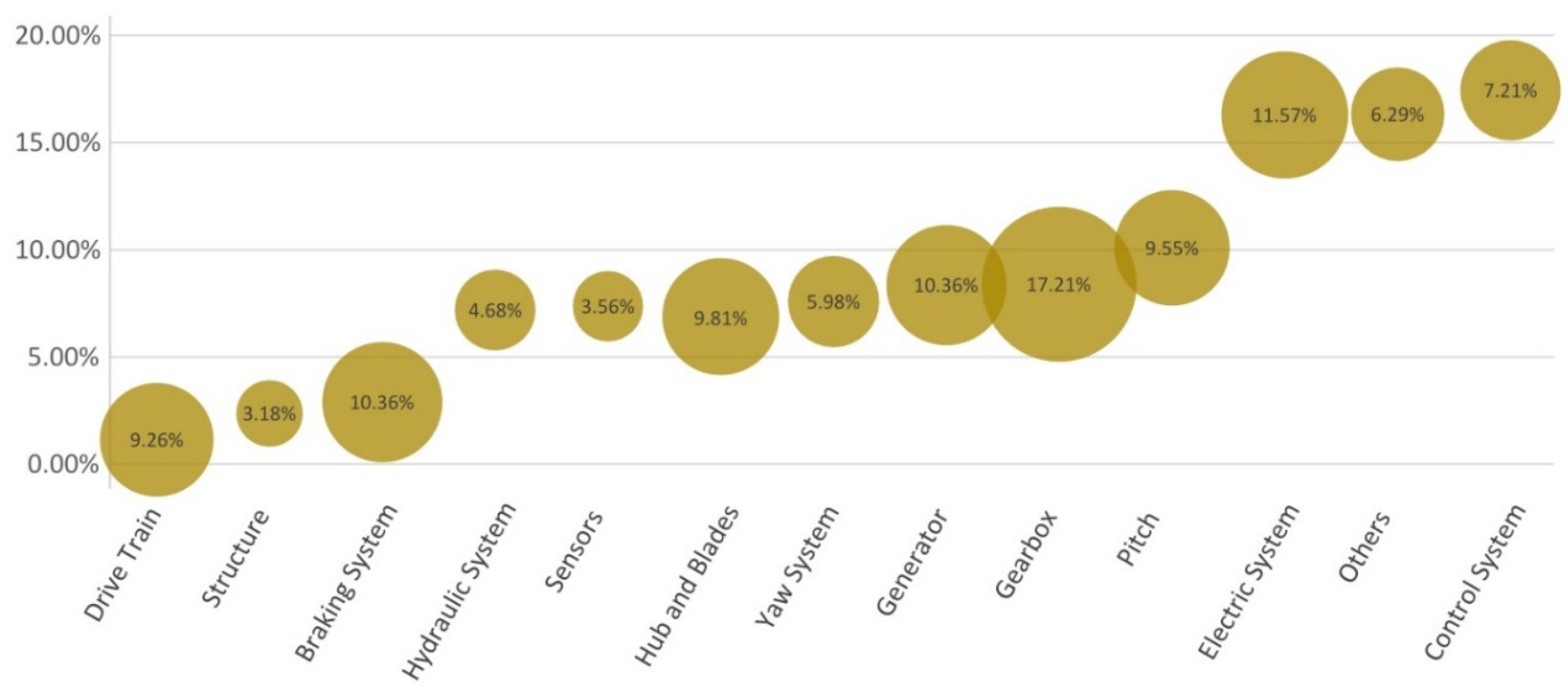 Energies 13 03132 g002