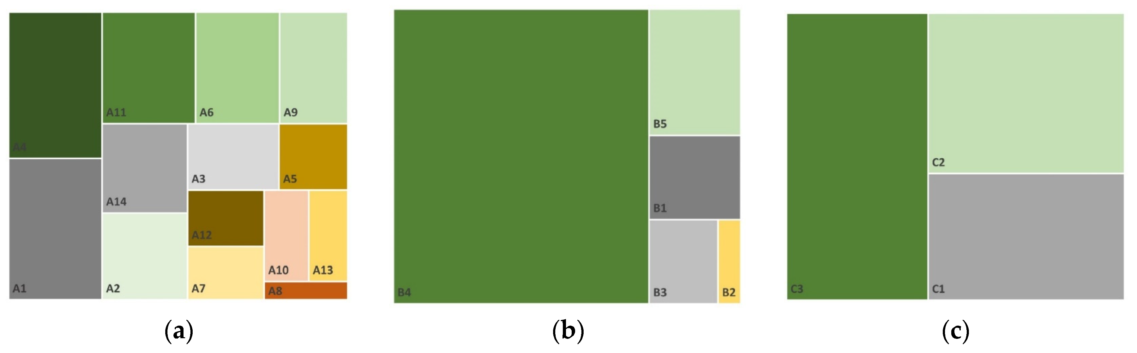 Energies 13 03132 g008