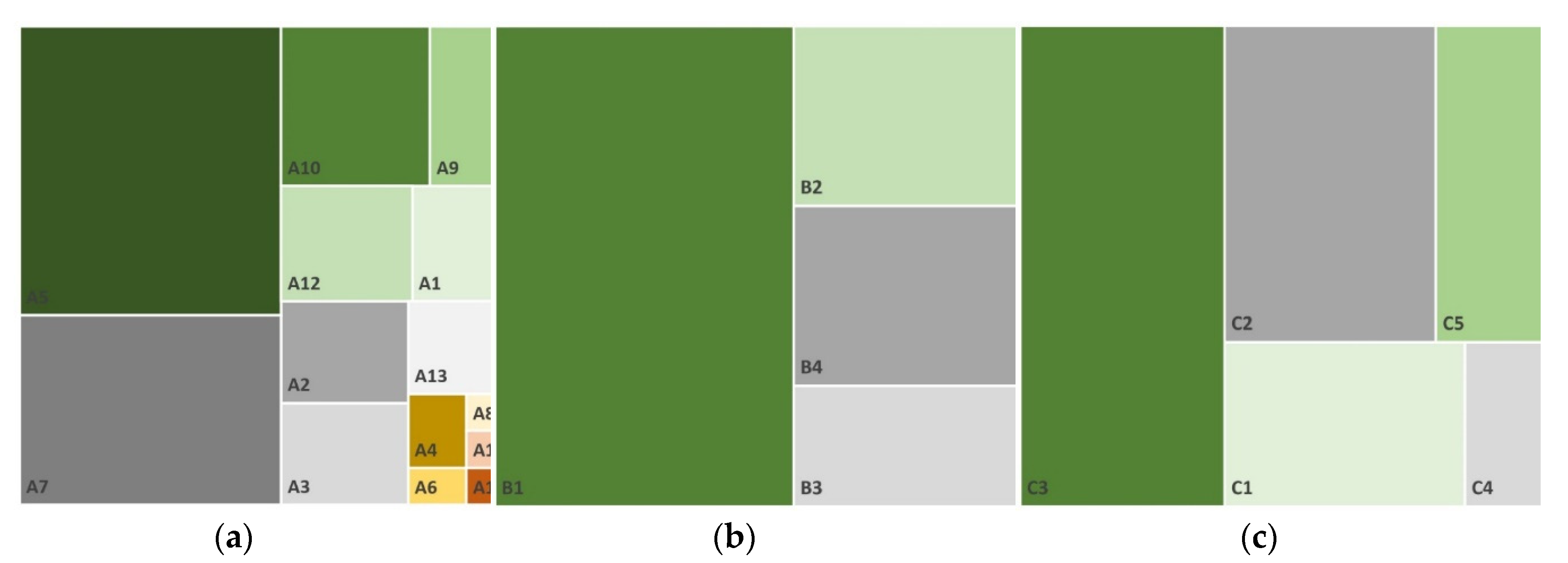 Energies 13 03132 g009