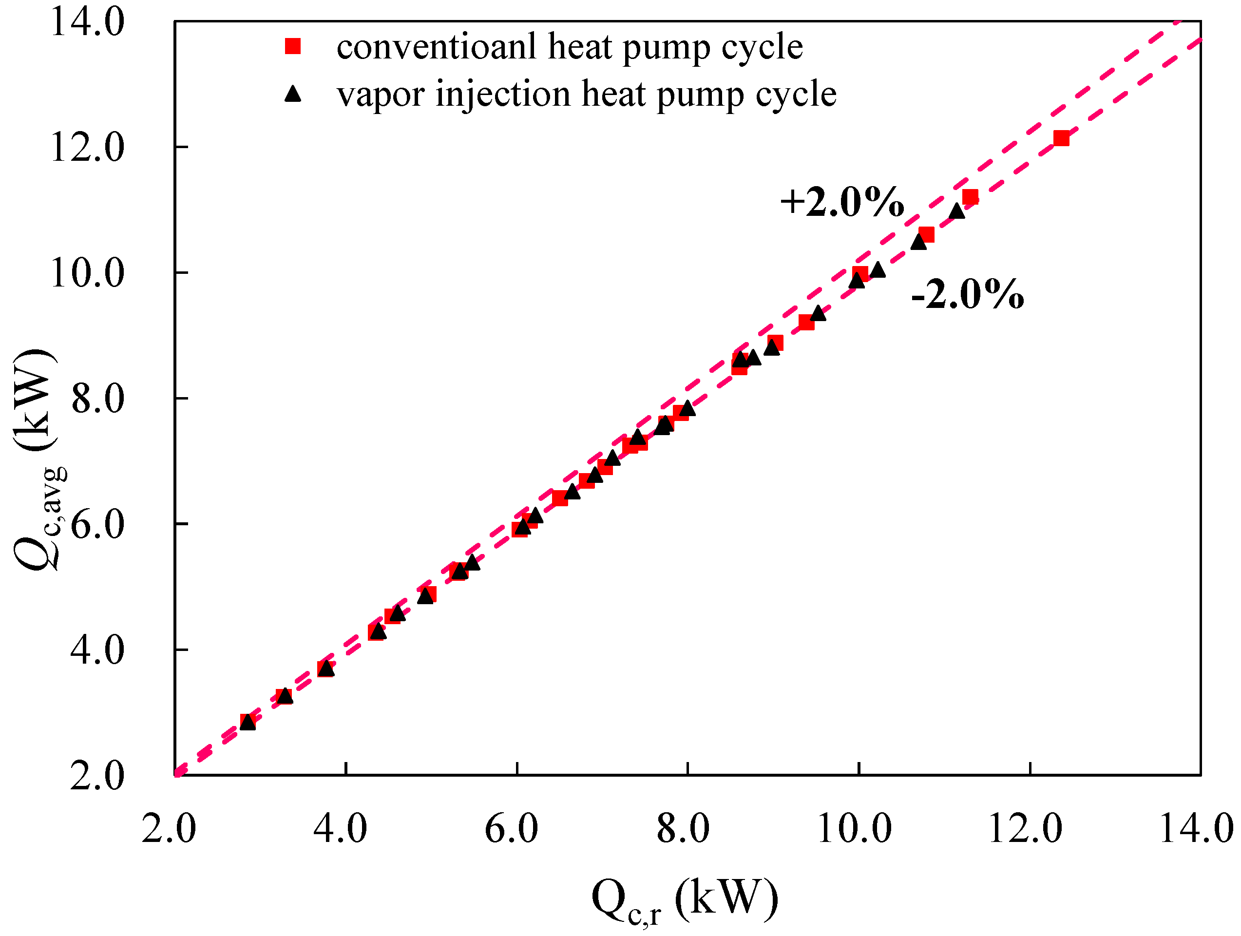 Energies 13 03133 g004