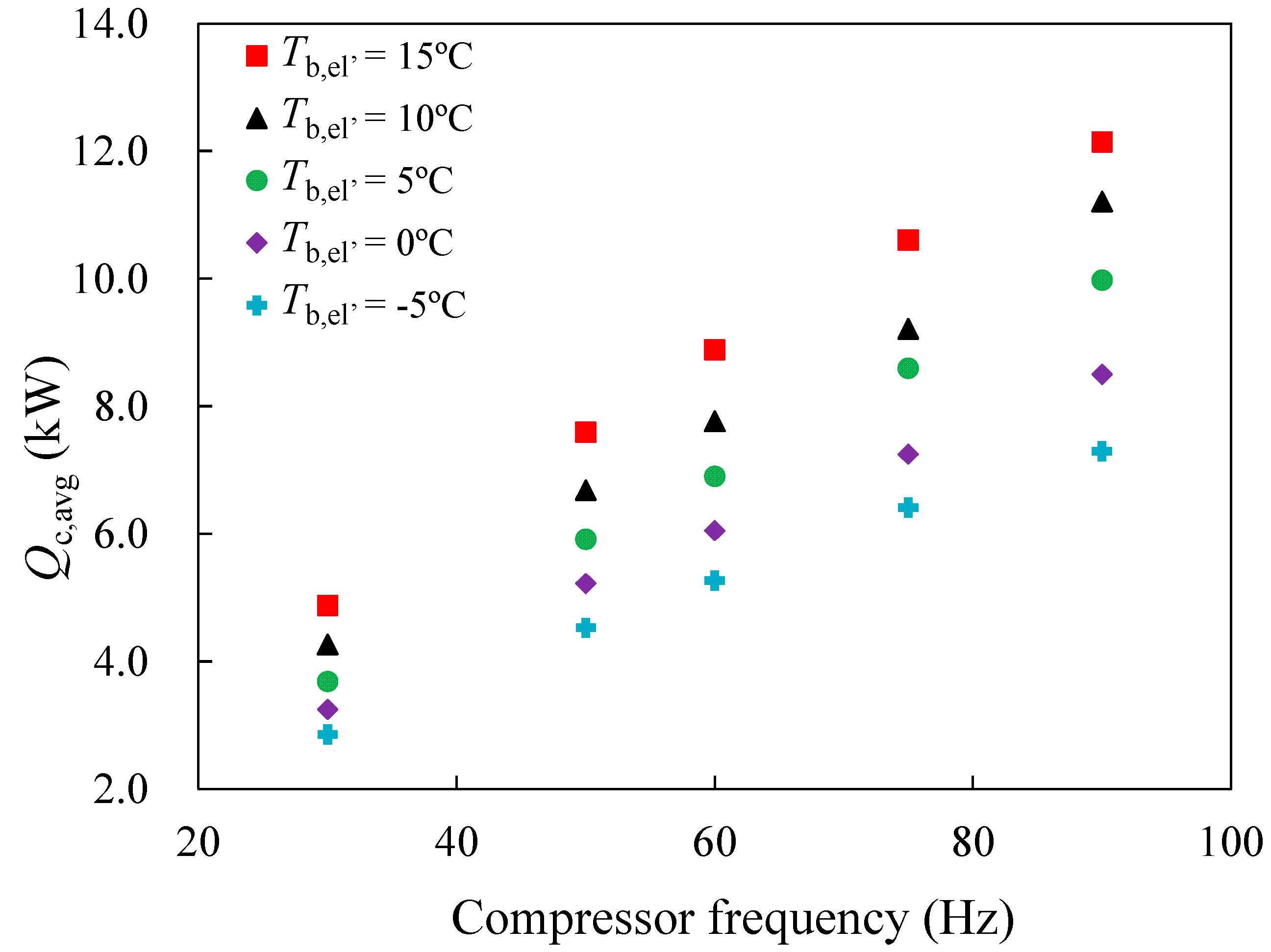 Energies 13 03133 g007