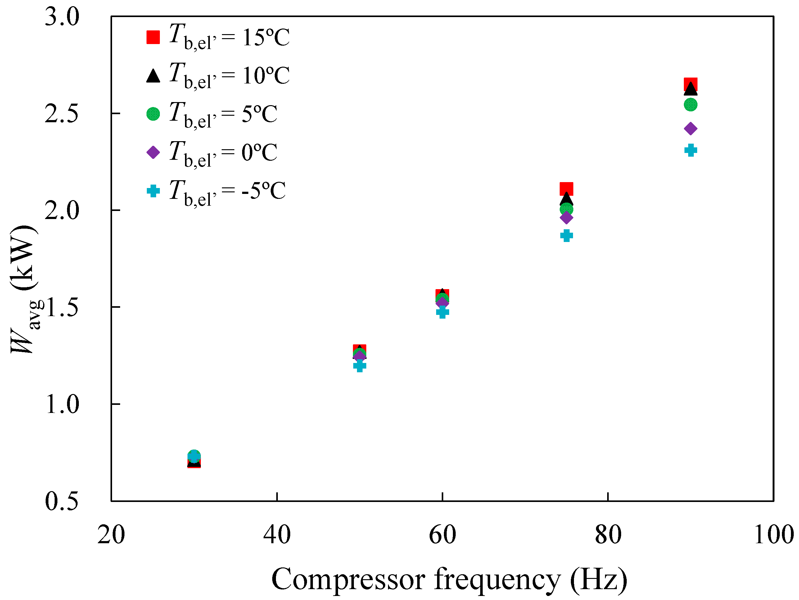 Energies 13 03133 g008