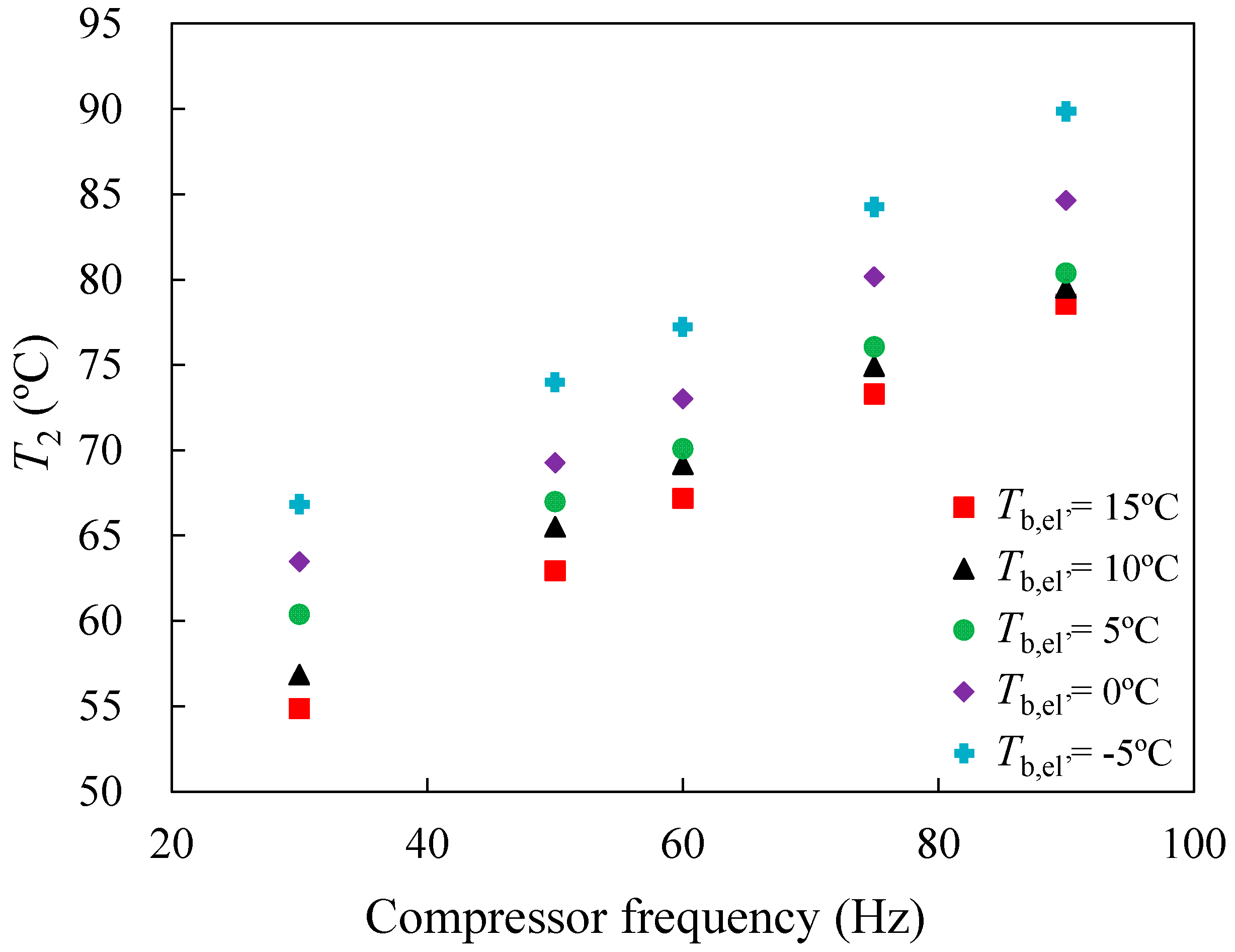 Energies 13 03133 g010