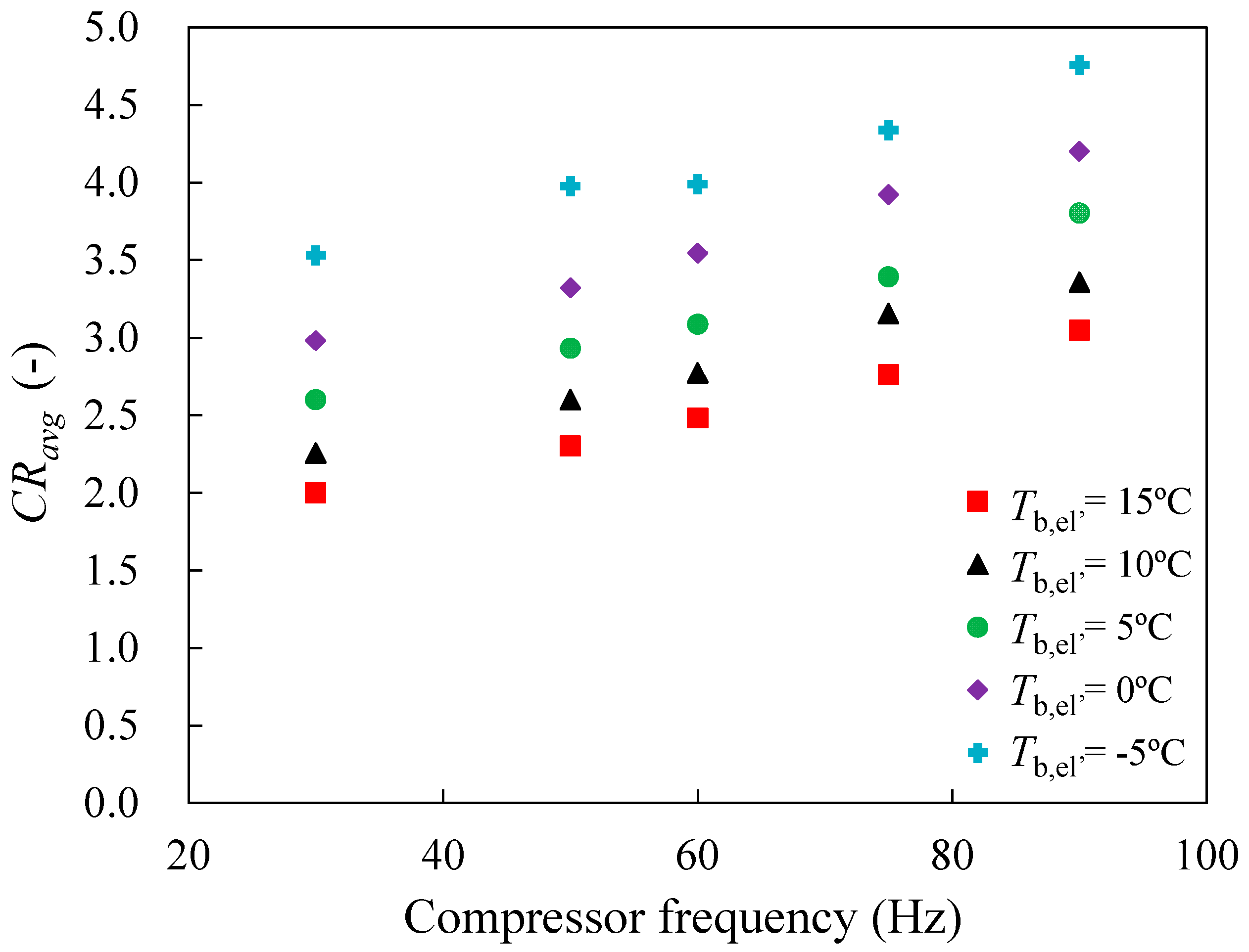 Energies 13 03133 g011