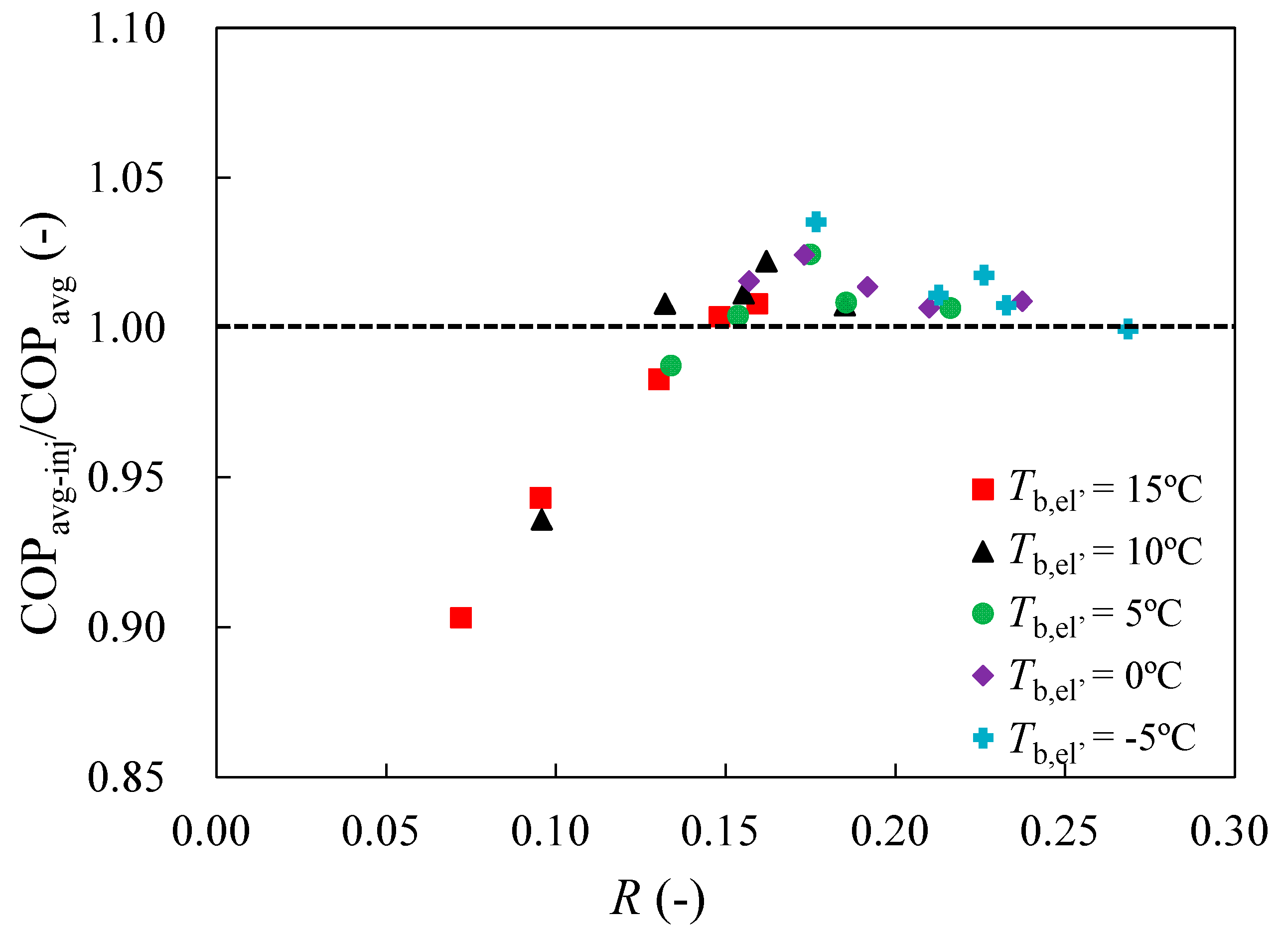 Energies 13 03133 g012