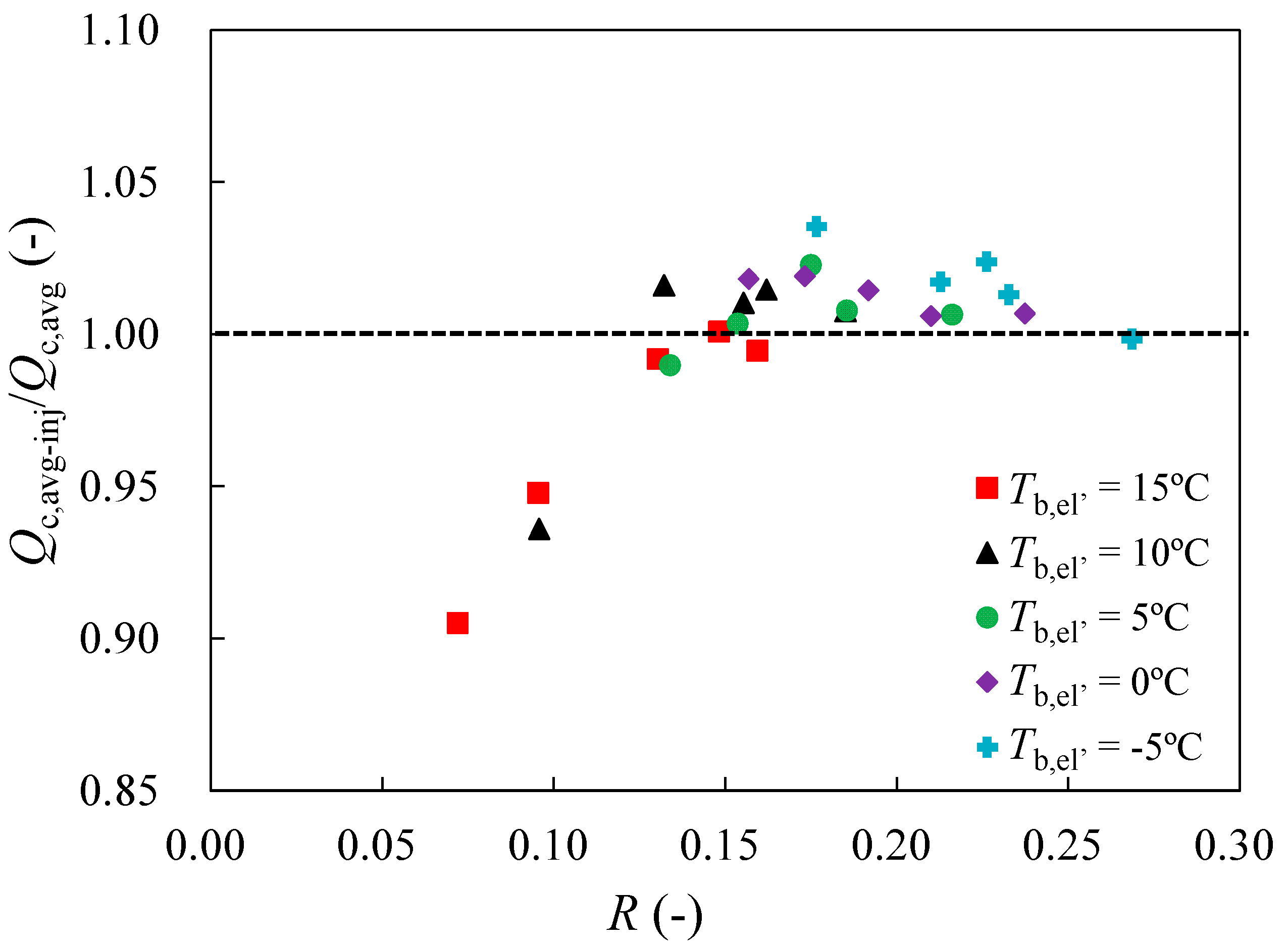 Energies 13 03133 g013