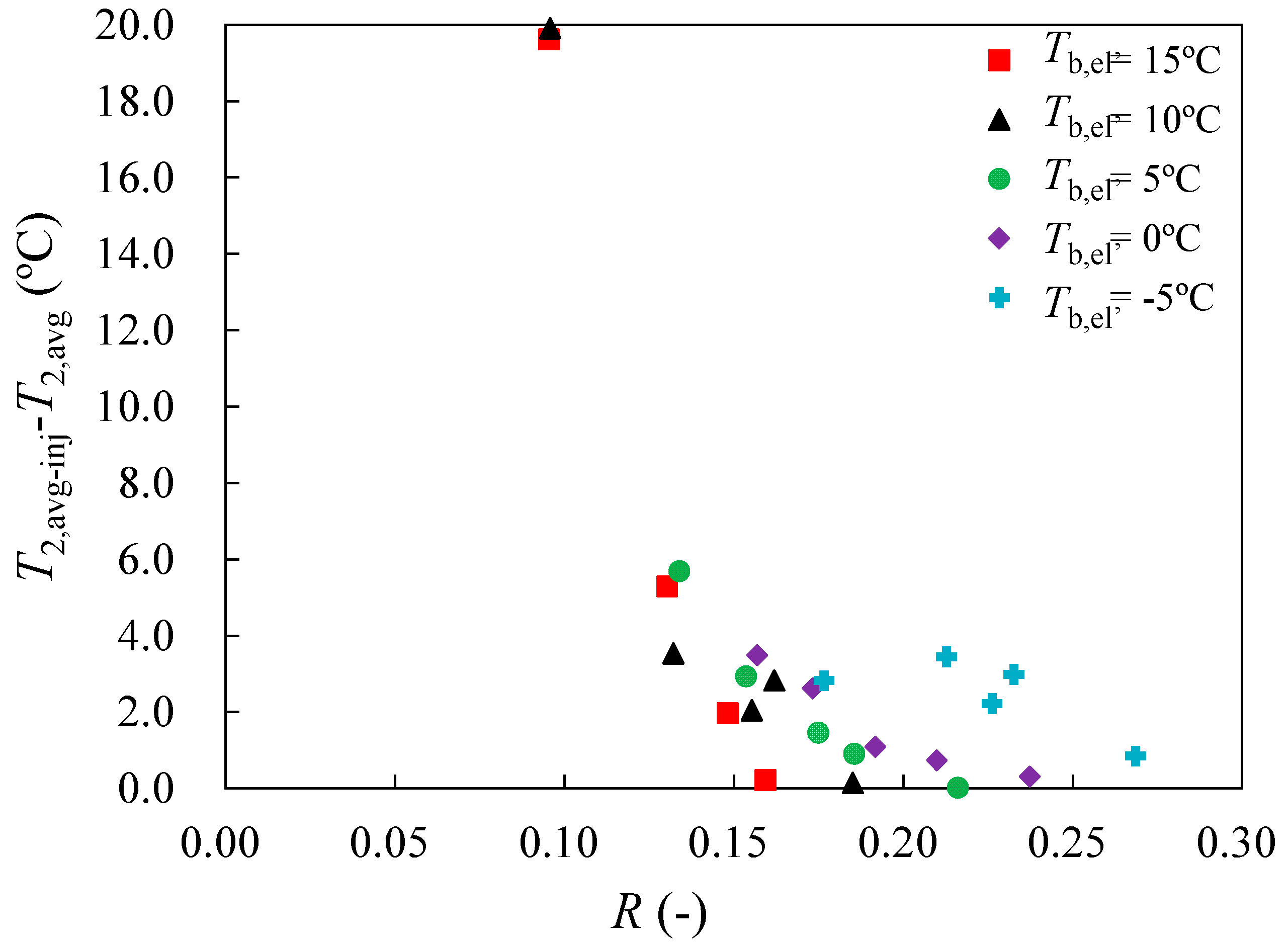 Energies 13 03133 g017