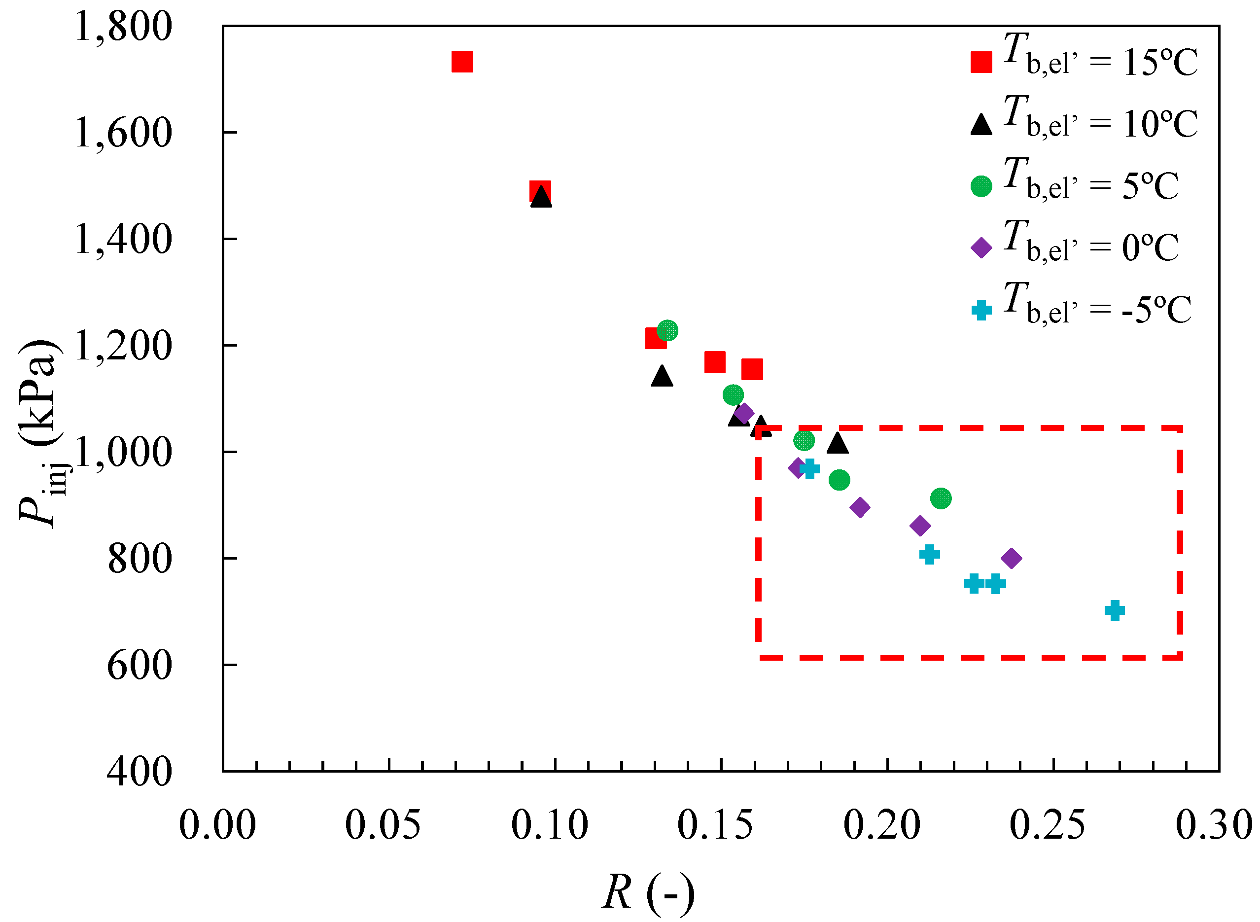 Energies 13 03133 g018