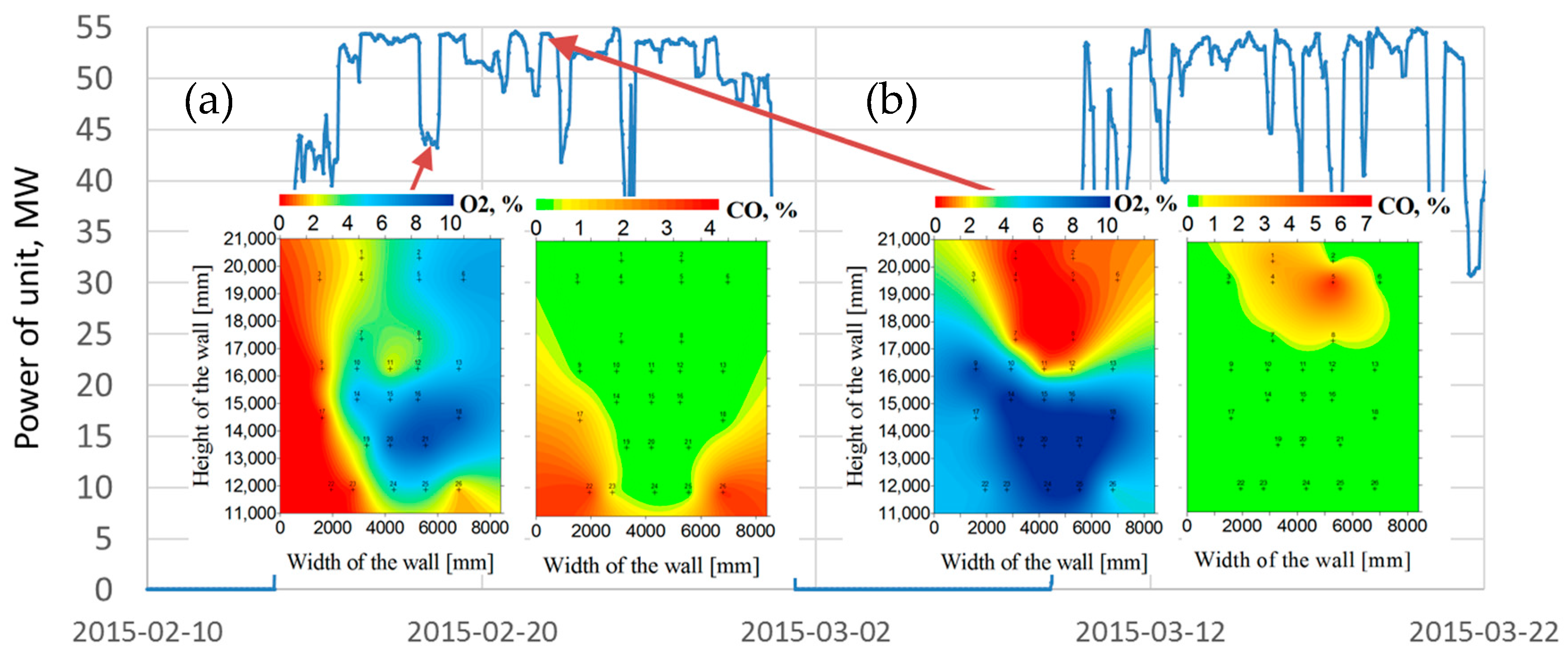 Energies 13 03134 g009
