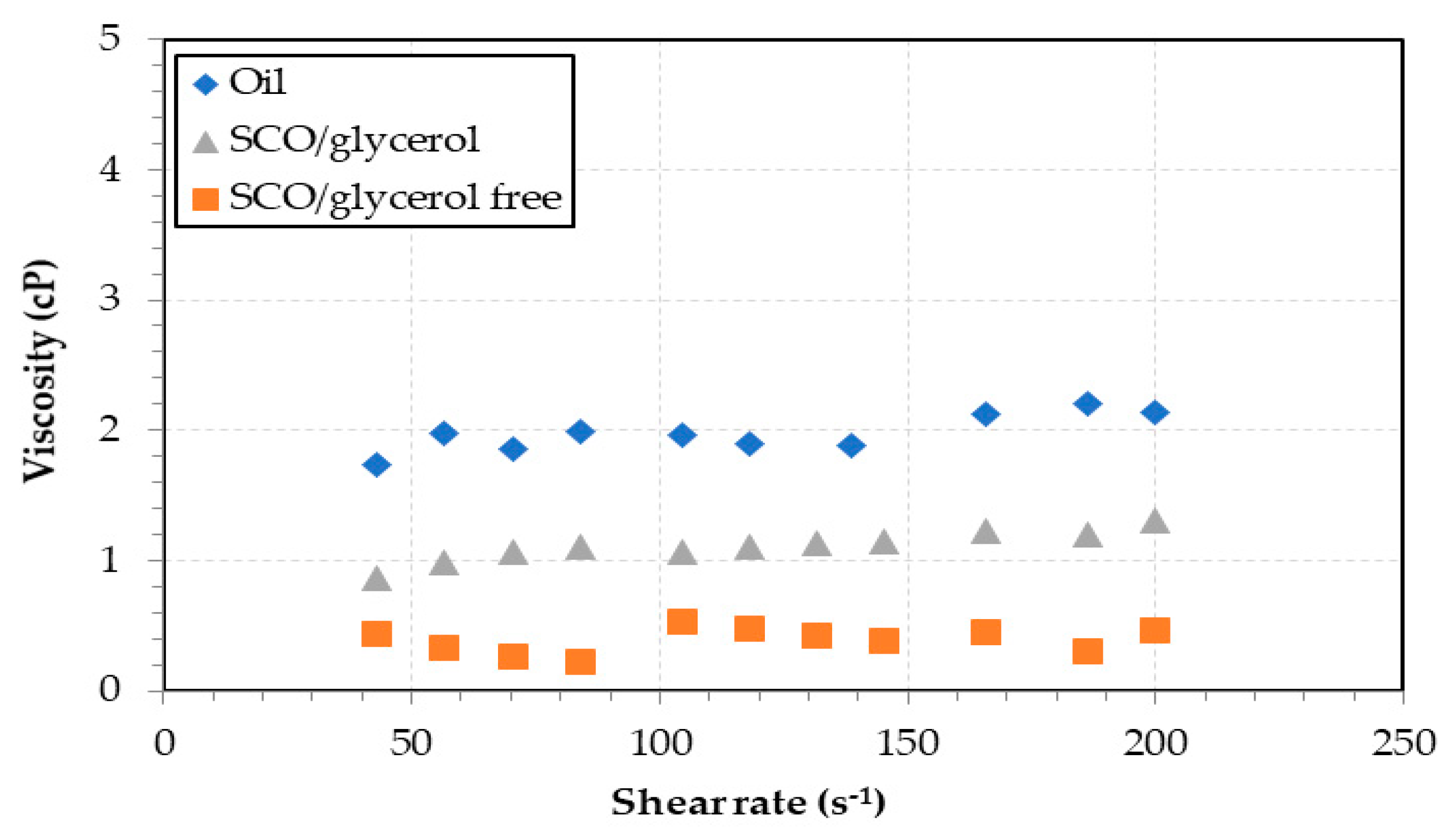 Energies 13 03135 g005