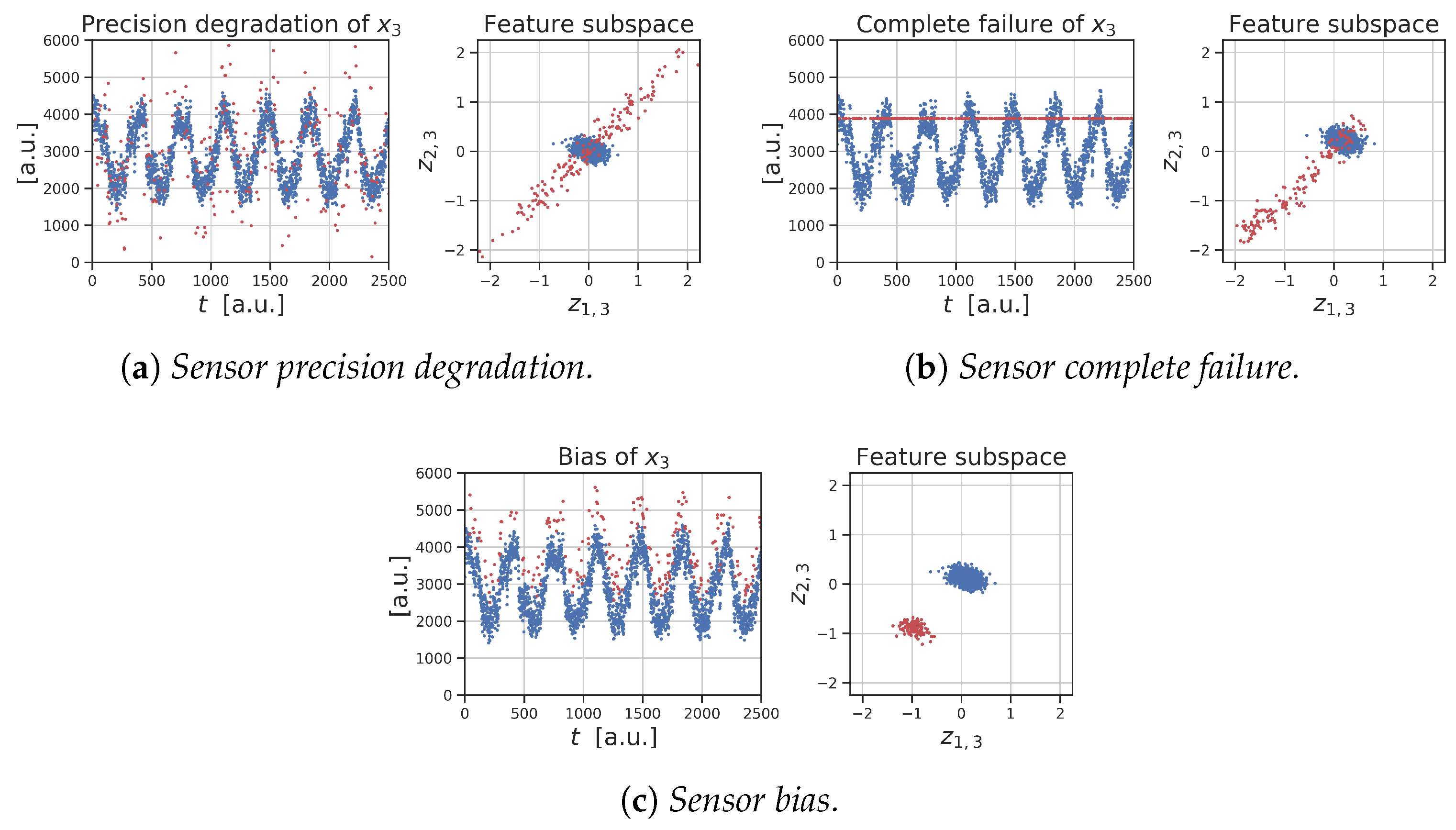 Energies 13 03136 g004