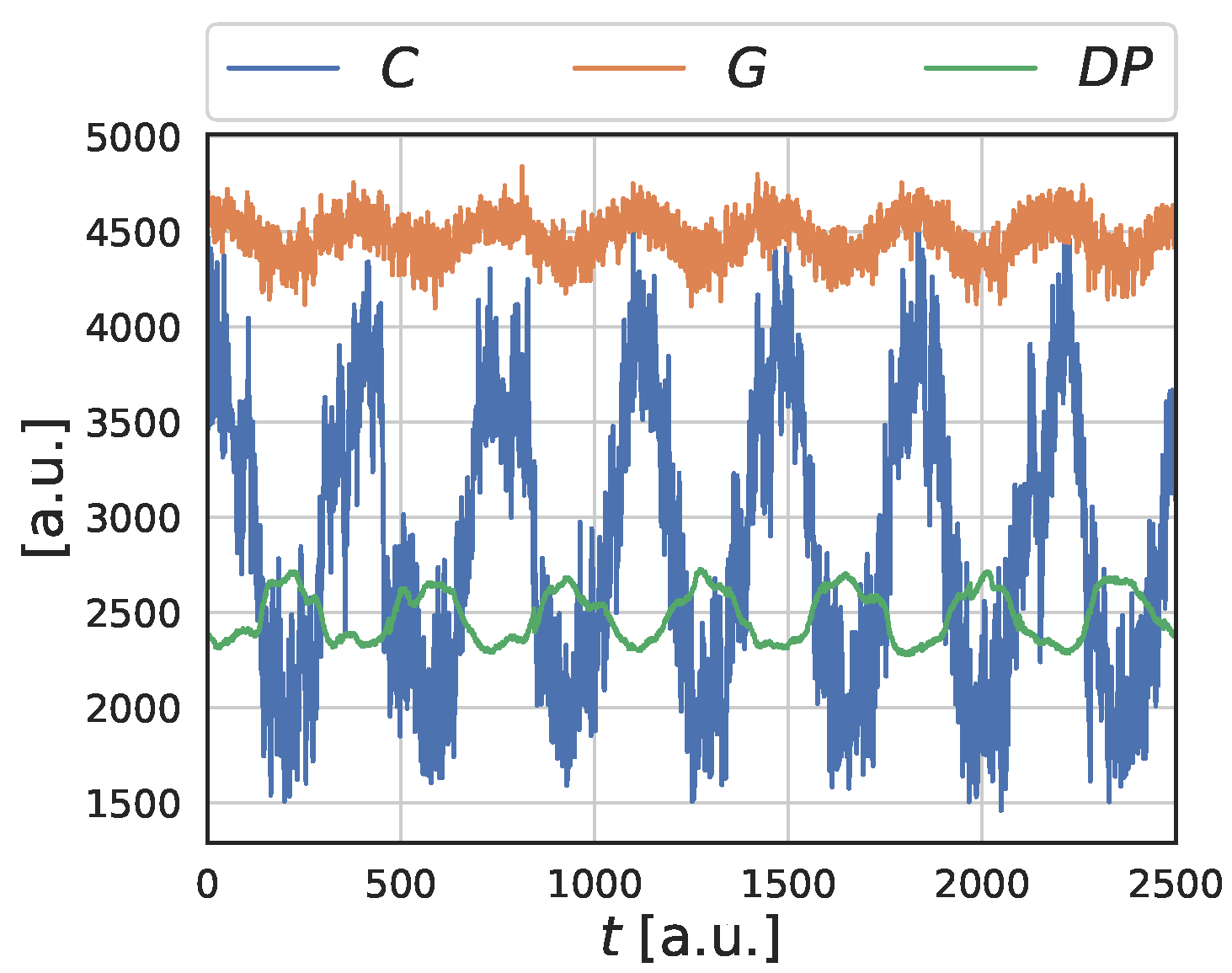 Energies 13 03136 g005