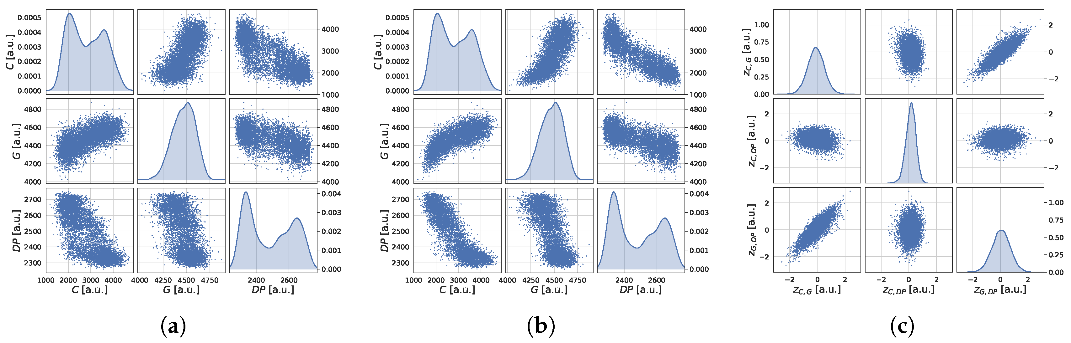 Energies 13 03136 g006